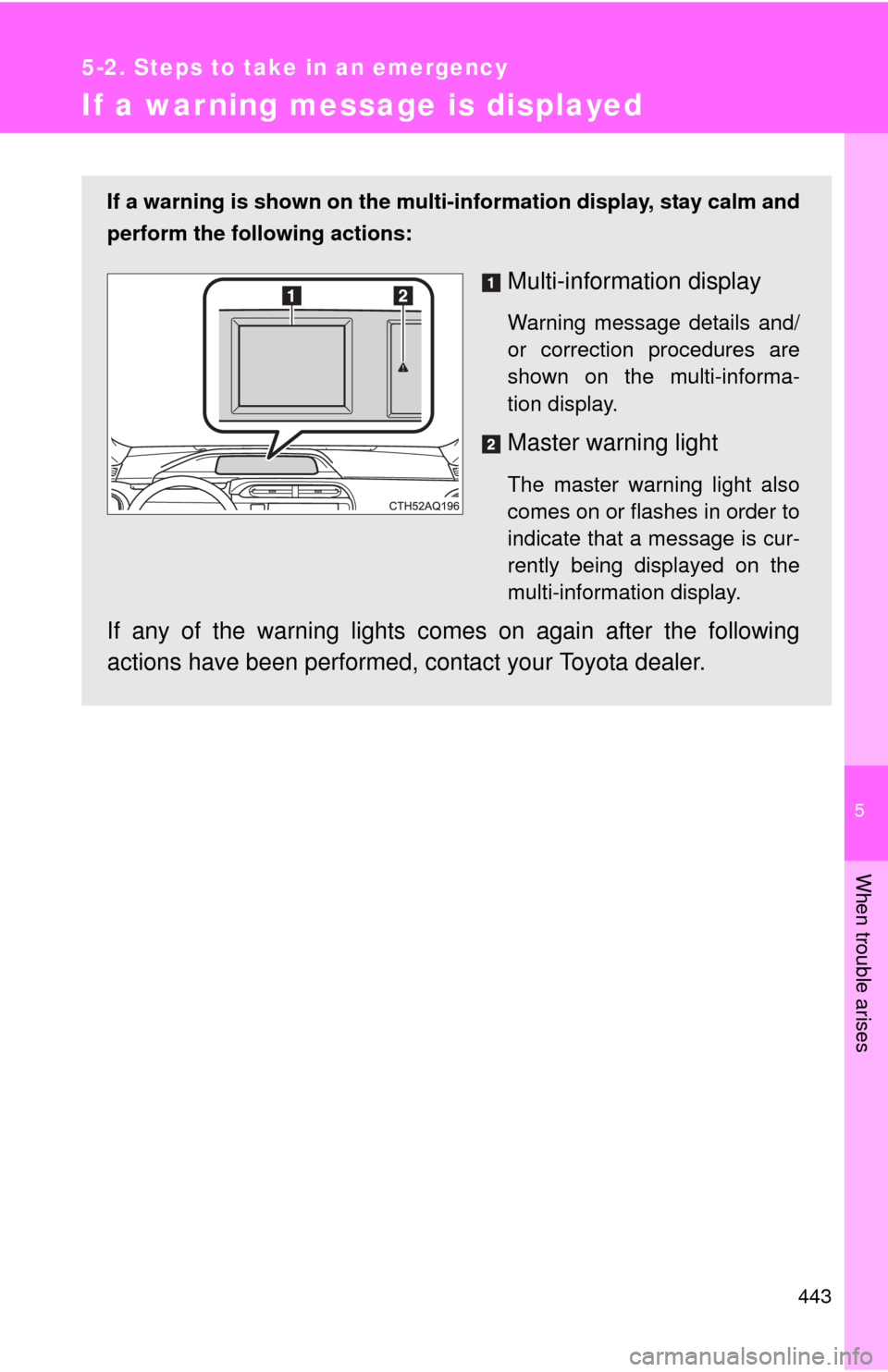 TOYOTA PRIUS C 2013 NHP10 / 1.G Owners Manual 5
When trouble arises
443
5-2. Steps to take in an emergency
If a warning message is displayed
If a warning is shown on the multi-information display, stay calm and
perform the following actions:
Mult