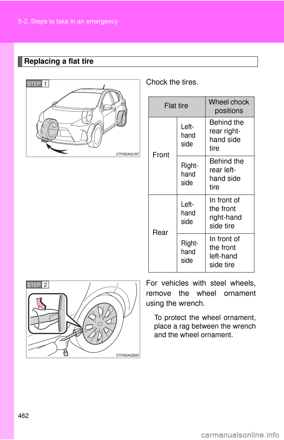 TOYOTA PRIUS C 2013 NHP10 / 1.G Owners Manual 462 5-2. Steps to take in an emergency
Replacing a flat tireChock the tires.
For vehicles with steel wheels,
remove the wheel ornament
using the wrench.
To protect the wheel ornament,
place a rag betw