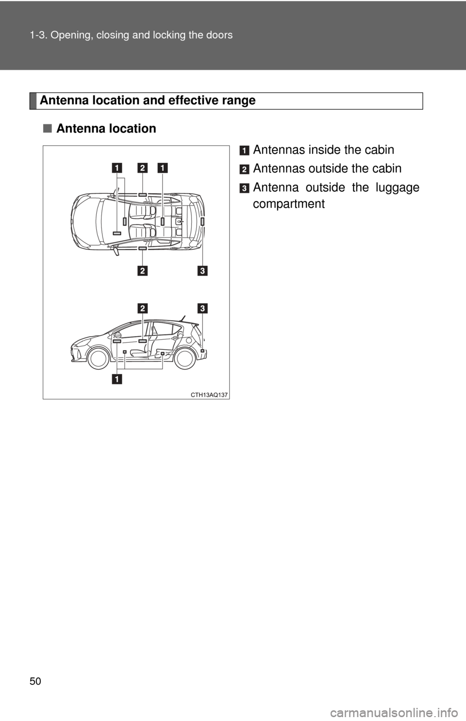 TOYOTA PRIUS C 2013 NHP10 / 1.G Service Manual 50 1-3. Opening, closing and locking the doors
Antenna location and effective range
■ Antenna location
Antennas inside the cabin
Antennas outside the cabin
Antenna outside the luggage
compartment 