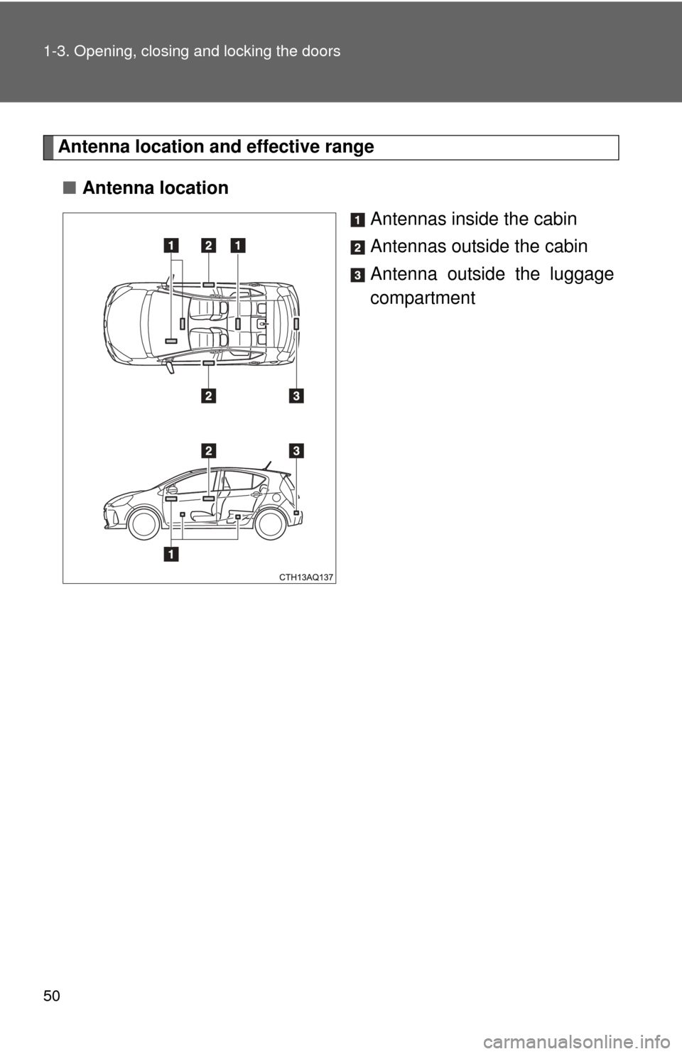 TOYOTA PRIUS C 2013 NHP10 / 1.G Service Manual 50 1-3. Opening, closing and locking the doors
Antenna location and effective range
■ Antenna location
Antennas inside the cabin
Antennas outside the cabin
Antenna outside the luggage
compartment TOYOTA PRIUS C 2013 NHP10 / 1.G Service Manual 50 1-3. Opening, closing and locking the doors
Antenna location and effective range
■ Antenna location
Antennas inside the cabin
Antennas outside the cabin
Antenna outside the luggage
compartment
