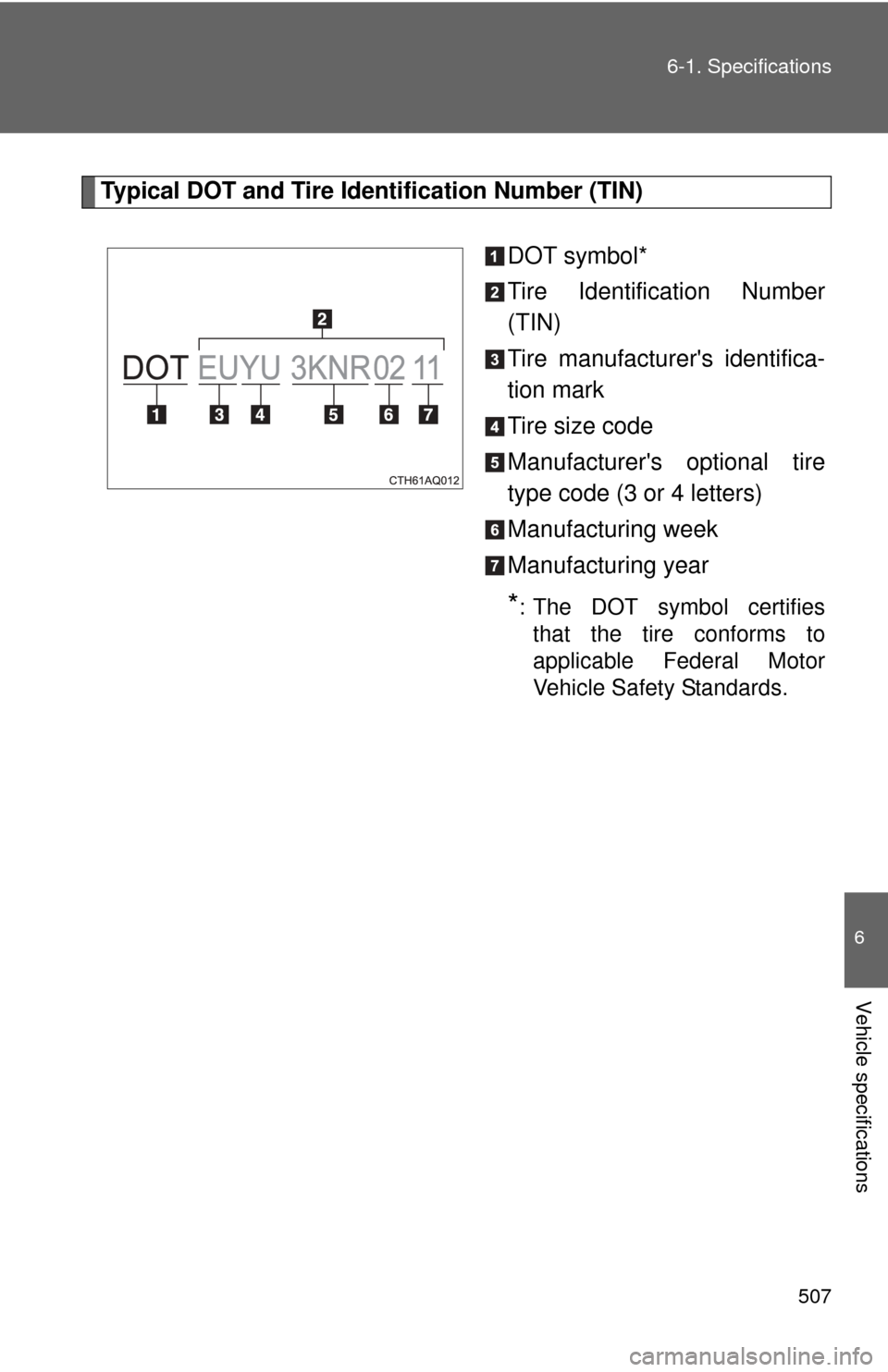 TOYOTA PRIUS C 2013 NHP10 / 1.G Owners Manual 507
6-1. Specifications
6
Vehicle specifications
Typical DOT and Tire Identification Number (TIN)
DOT symbol*
Tire Identification Number
(TIN)
Tire manufacturers identifica-
tion mark
Tire size code
