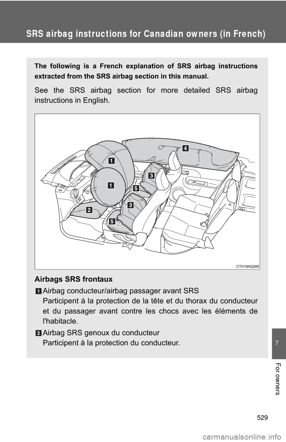 TOYOTA PRIUS C 2013 NHP10 / 1.G Owners Manual 529
7
For owners
SRS airbag instructions for Canadian owners (in French)
The following is a French explanation of SRS airbag instructions
extracted from the SRS airbag section in this manual.
See the 