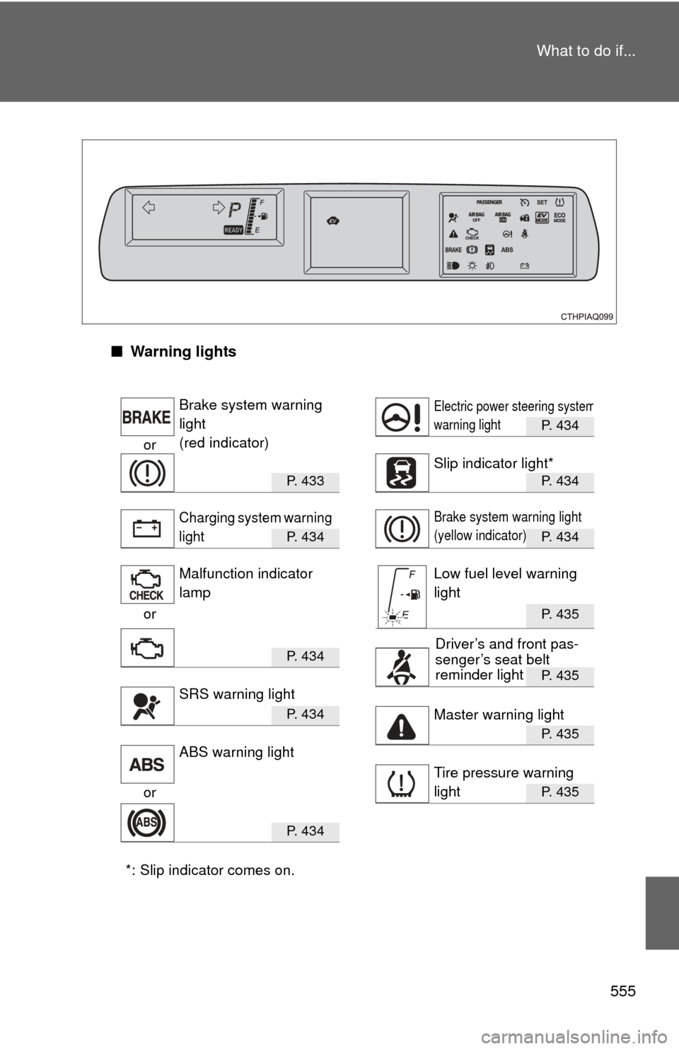 Toyota Prius C 13 Nhp10 1 G Owners Manual 556 Pages Page 560 551 Alphabetical Index Switch Cruise Control