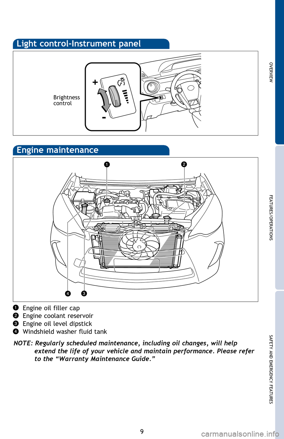 TOYOTA PRIUS C 2013 NHP10 / 1.G Quick Reference Guide OVERVIEW
FEATURES/OPERATIONS
SAFETY AND EMERGENCY FEATURES
9
OVERVIEW
NOTE: Tighten until one click is 
heard.  If the cap is not tightened 
enough, Check Engine “
” 
indicator may illuminate.
Tur
