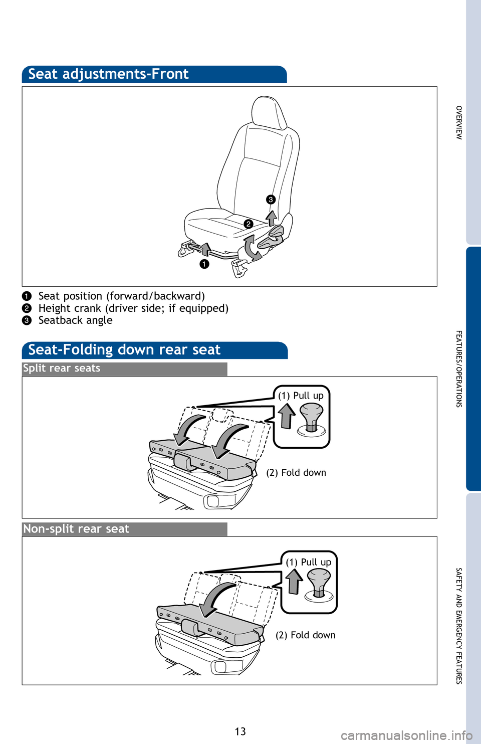 TOYOTA PRIUS C 2013 NHP10 / 1.G Quick Reference Guide OVERVIEW
FEATURES/OPERATIONS
SAFETY AND EMERGENCY FEATURES
13
Seat adjustments-Front
Seat position (forward/backward)
Height crank (driver side; if equipped)
Seatback angle
Seat-Folding down rear seat TOYOTA PRIUS C 2013 NHP10 / 1.G Quick Reference Guide OVERVIEW
FEATURES/OPERATIONS
SAFETY AND EMERGENCY FEATURES
13
Seat adjustments-Front
Seat position (forward/backward)
Height crank (driver side; if equipped)
Seatback angle
Seat-Folding down rear seat