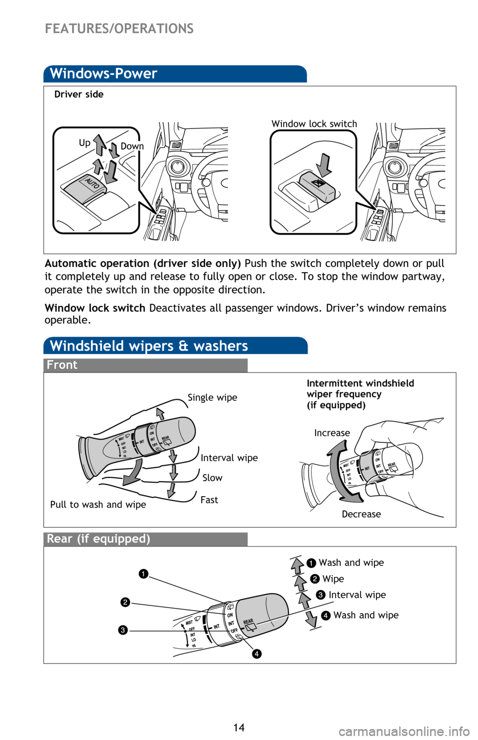 TOYOTA PRIUS C 2013 NHP10 / 1.G Quick Reference Guide 14
FEATURES/OPERATIONS
Windshield wipers & washers
Interval wipe
Single wipe
Slow
Fast
Pull to wash and wipe
Front
Rear (if equipped)
Wash and wipe
Wipe Interval wipe
Wash and wipe
Lights & turn signa