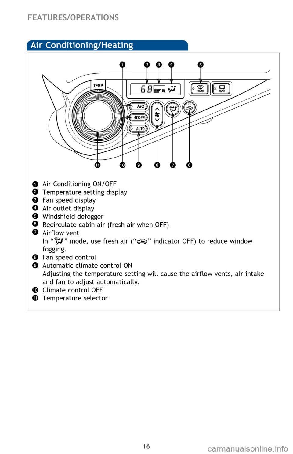 TOYOTA PRIUS C 2013 NHP10 / 1.G Quick Reference Guide 16
FEATURES/OPERATIONS
Air Conditioning/Heating
Air Conditioning ON/OFF
Temperature setting display
Fan speed display
Air outlet display
Windshield defogger
Recirculate cabin air (fresh air when OFF)
TOYOTA PRIUS C 2013 NHP10 / 1.G Quick Reference Guide 16
FEATURES/OPERATIONS
Air Conditioning/Heating
Air Conditioning ON/OFF
Temperature setting display
Fan speed display
Air outlet display
Windshield defogger
Recirculate cabin air (fresh air when OFF)