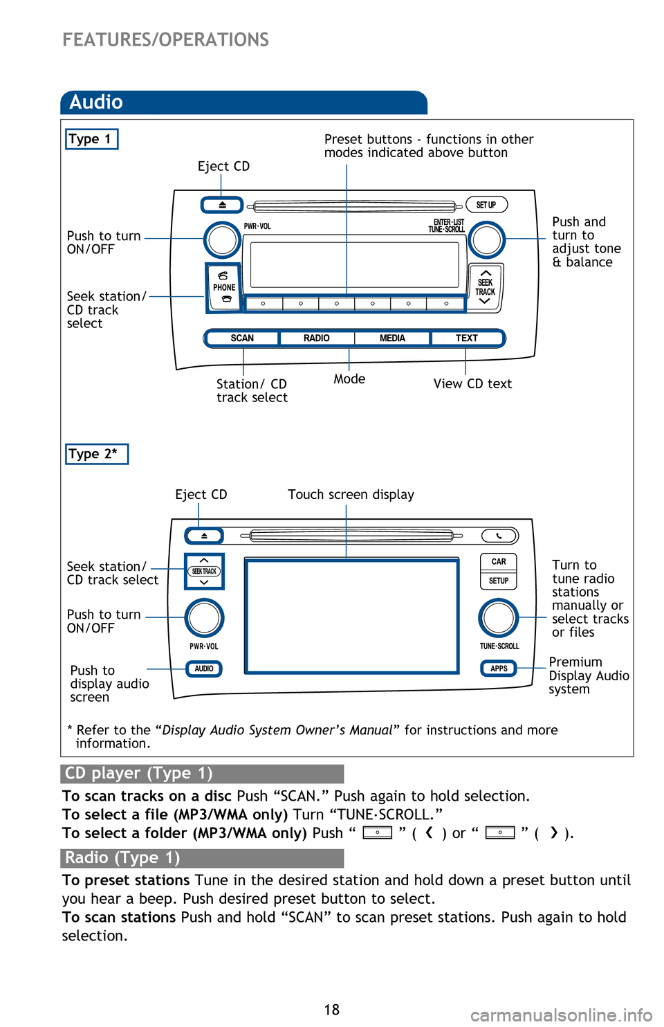 TOYOTA PRIUS C 2013 NHP10 / 1.G Quick Reference Guide 18
FEATURES/OPERATIONS
Type 2*
Audio
Eject CD
Push to turn 
ON/OFF
View CD text
Seek station/ 
CD track 
select
Mode
Preset buttons - functions in other 
modes indicated above button
Type 1 
Push and 