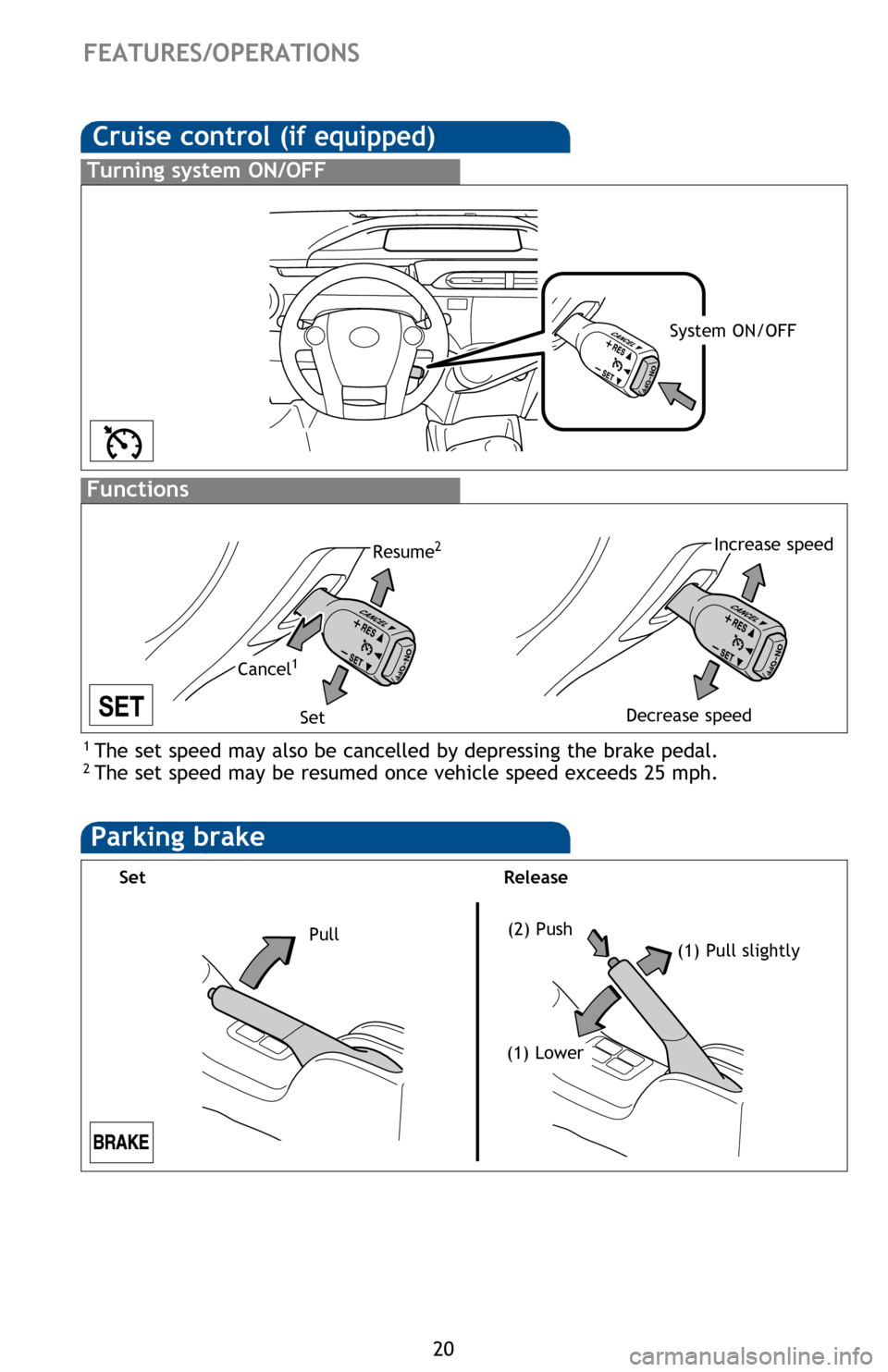 TOYOTA PRIUS C 2013 NHP10 / 1.G Quick Reference Guide 20
Cruise control (if equipped)
1 The set speed may also be cancelled by depressing the brake pedal.2 The set speed may be resumed once vehicle speed exceeds 25 mph.
Turning system ON/OFF
Functions
S TOYOTA PRIUS C 2013 NHP10 / 1.G Quick Reference Guide 20
Cruise control (if equipped)
1 The set speed may also be cancelled by depressing the brake pedal.2 The set speed may be resumed once vehicle speed exceeds 25 mph.
Turning system ON/OFF
Functions
S