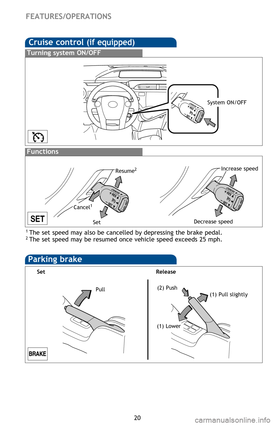 TOYOTA PRIUS C 2013 NHP10 / 1.G Quick Reference Guide 20
Cruise control (if equipped)
1  The set speed may also be cancelled by depressing the brake pedal.2 The set speed may be resumed once vehicle speed exceeds 25 mph.
Turning system ON/OFF
Functions
S