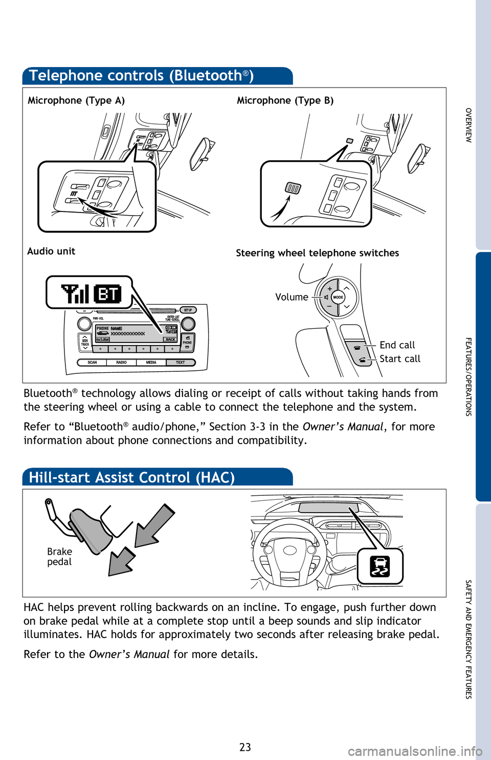 TOYOTA PRIUS C 2013 NHP10 / 1.G Quick Reference Guide OVERVIEW
FEATURES/OPERATIONS
SAFETY AND EMERGENCY FEATURES
23
Bluetooth® technology allows dialing or receipt of calls without taking hands from
the steering wheel or using a cable to connect the te TOYOTA PRIUS C 2013 NHP10 / 1.G Quick Reference Guide OVERVIEW
FEATURES/OPERATIONS
SAFETY AND EMERGENCY FEATURES
23
Bluetooth® technology allows dialing or receipt of calls without taking hands from
the steering wheel or using a cable to connect the te