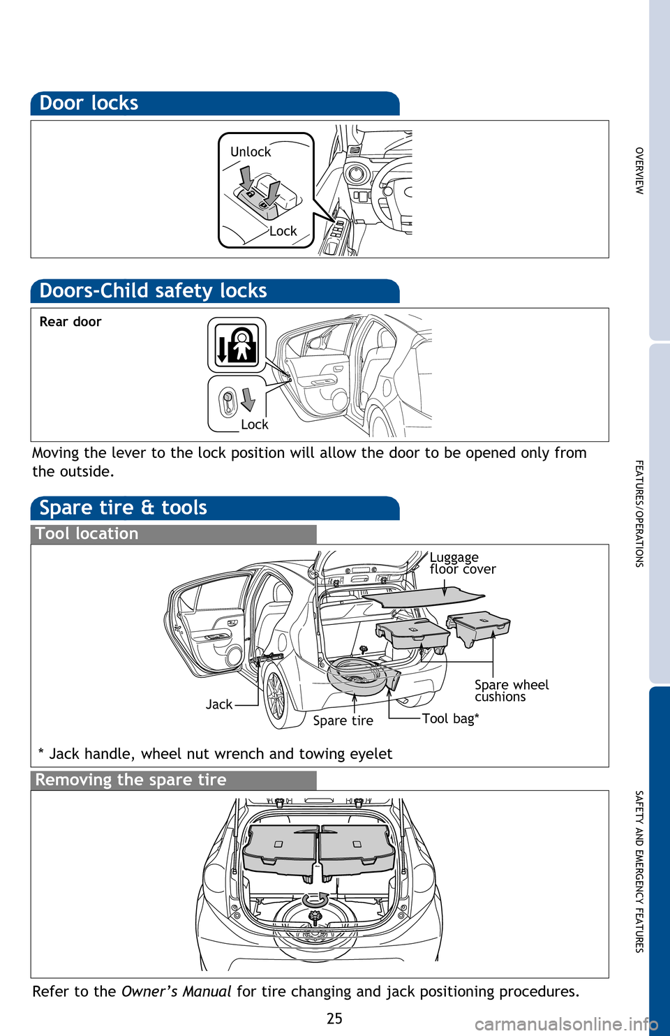 TOYOTA PRIUS C 2013 NHP10 / 1.G Quick Reference Guide OVERVIEW
FEATURES/OPERATIONS
SAFETY AND EMERGENCY FEATURES
25
SAFETY AND EMERGENCY FEATURES
If belt is fully extended, then retracted even slightly, it cannot be re-extended 
beyond that point, unless