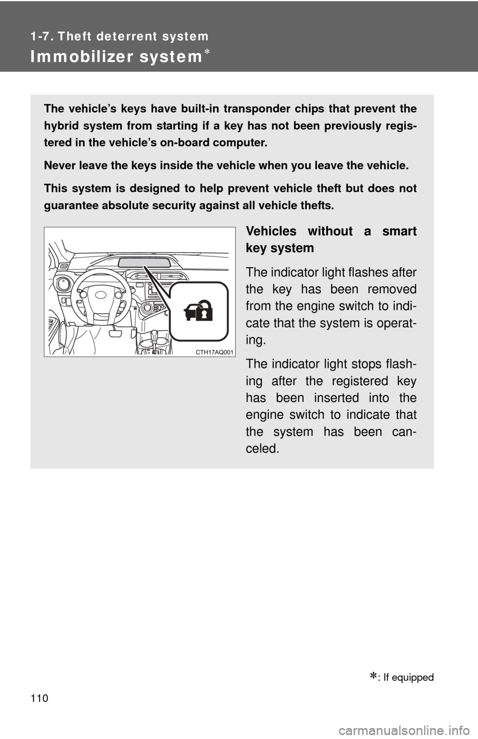 TOYOTA PRIUS C 2014 NHP10 / 1.G Owners Manual 110
1-7. Theft deterrent system
Immobilizer system
: If equipped
The vehicle’s keys have built-in transponder chips that prevent the
hybrid system from starting if a key has not been previousl