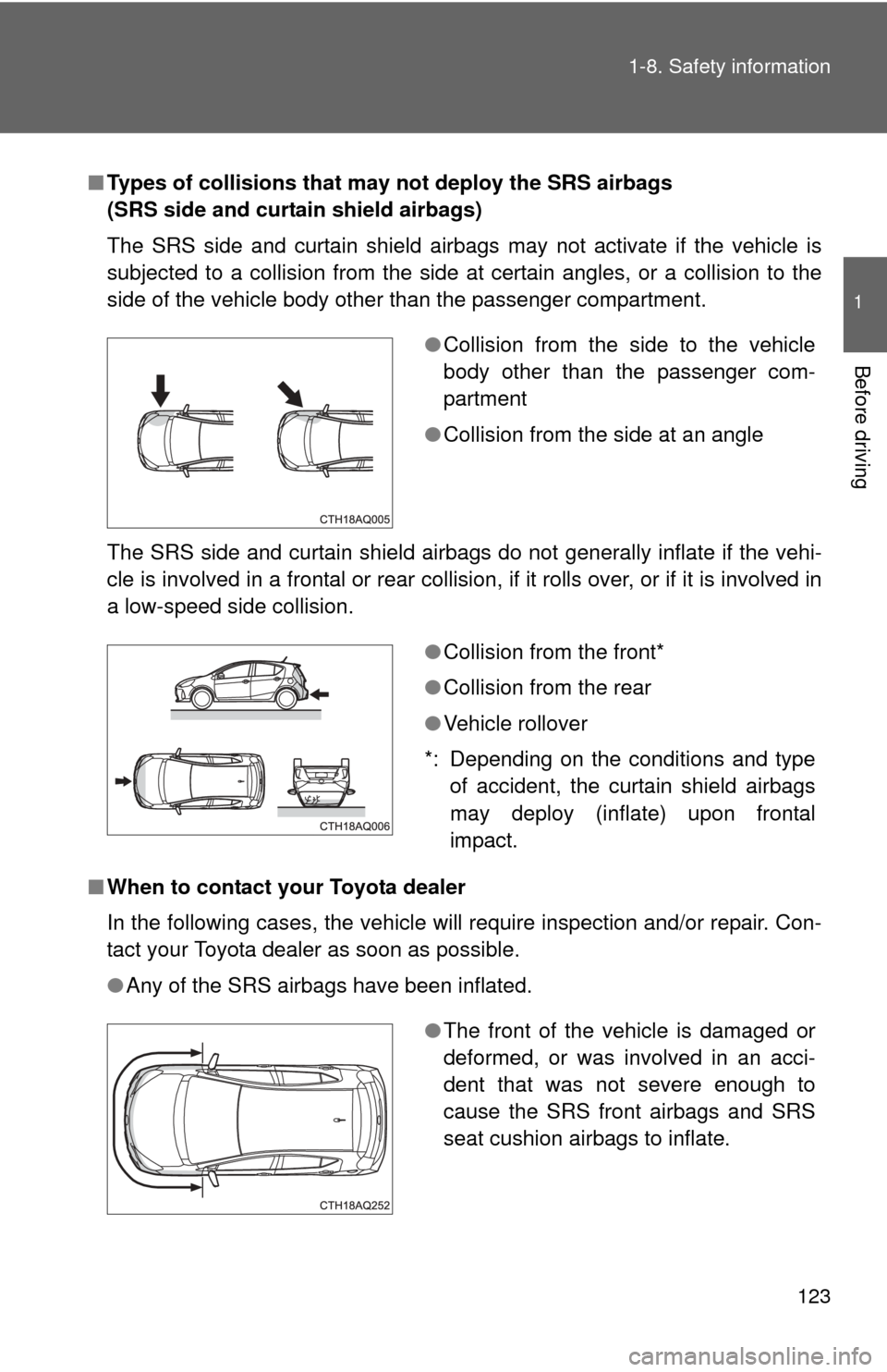 TOYOTA PRIUS C 2014 NHP10 / 1.G Owners Manual 123
1-8. Safety information
1
Before driving
■
Types of collisions that may not deploy the SRS airbags 
(SRS side and curtain shield airbags)
The SRS side and curtain shield airbags may not activate