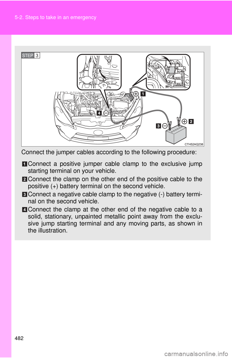 TOYOTA PRIUS C 2014 NHP10 / 1.G Owners Manual 482 5-2. Steps to take in an emergency
Connect the jumper cables according to the following procedure:
Connect a positive jumper cabl e clamp to the exclusive jump
starting terminal on your vehicle.
C