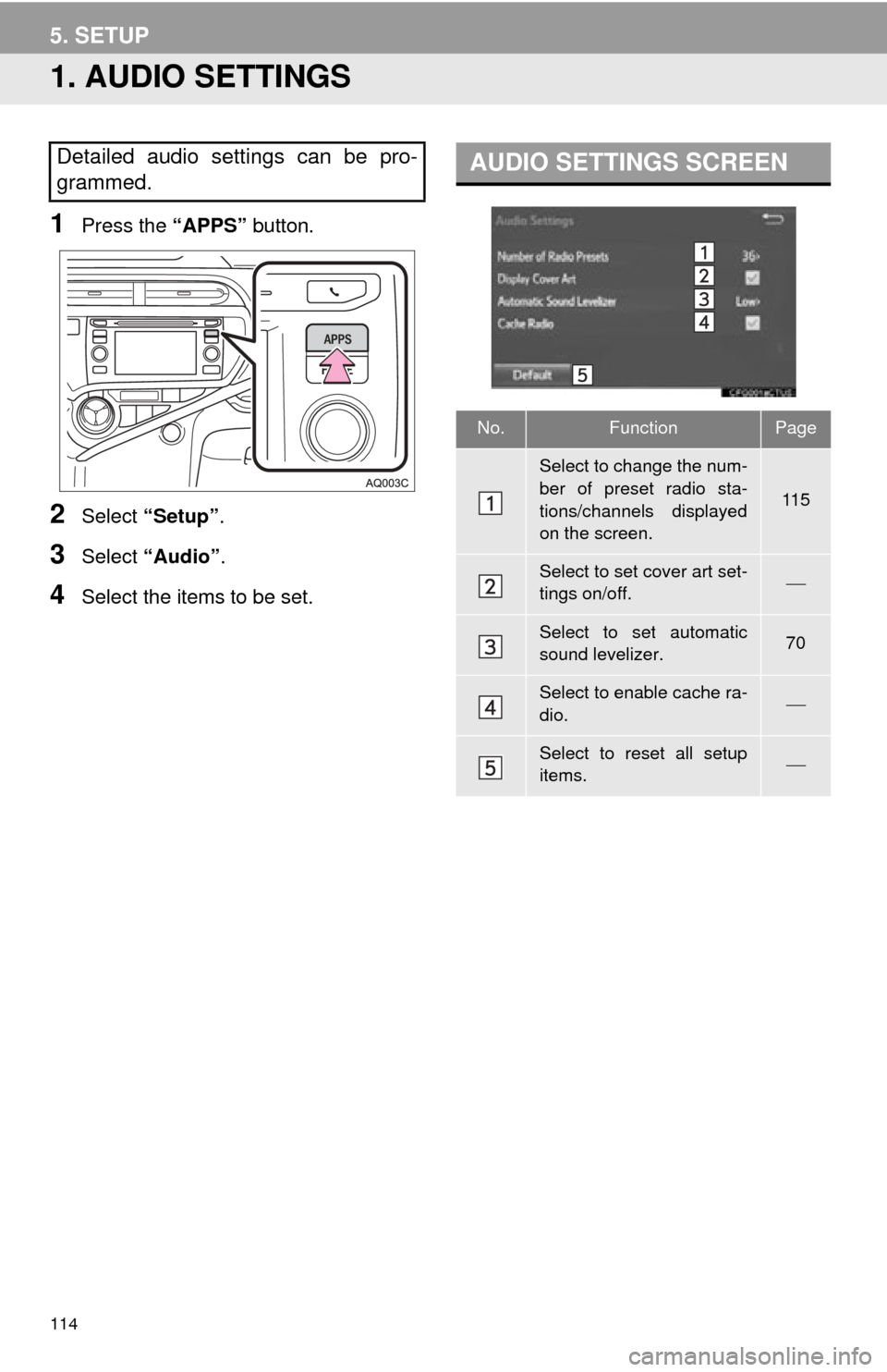TOYOTA PRIUS C 2015 NHP10 / 1.G Navigation Manual 114
5. SETUP
1. AUDIO SETTINGS
1Press the “APPS” button.
2Select “Setup” .
3Select “Audio” .
4Select the items to be set.
Detailed audio settings can be pro-
grammed.AUDIO SETTINGS SCREEN
TOYOTA PRIUS C 2015 NHP10 / 1.G Navigation Manual 114
5. SETUP
1. AUDIO SETTINGS
1Press the “APPS” button.
2Select “Setup” .
3Select “Audio” .
4Select the items to be set.
Detailed audio settings can be pro-
grammed.AUDIO SETTINGS SCREEN