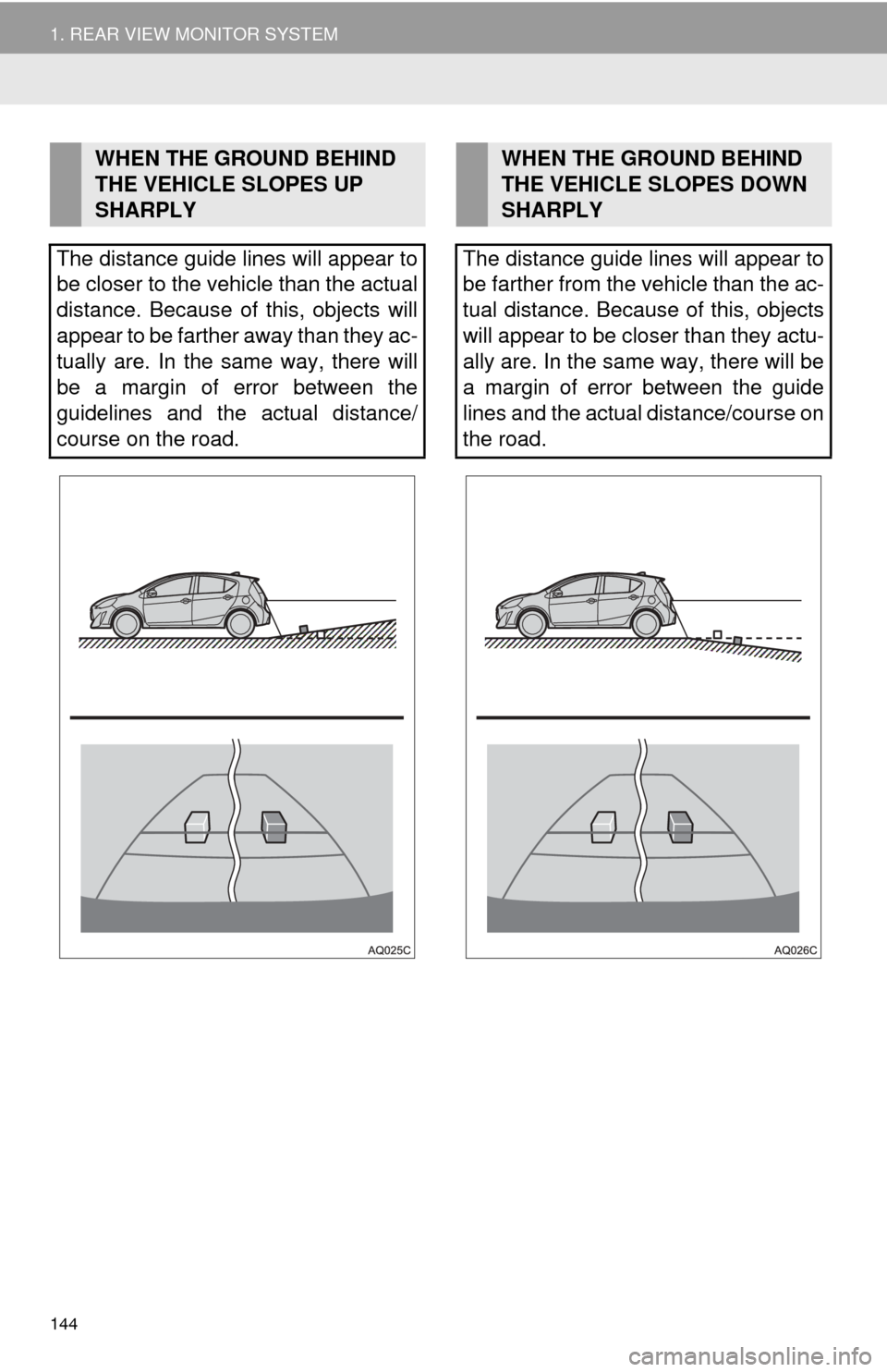 TOYOTA PRIUS C 2015 NHP10 / 1.G Navigation Manual 144
1. REAR VIEW MONITOR SYSTEM
WHEN THE GROUND BEHIND
THE VEHICLE SLOPES UP
SHARPLY
The distance guide lines will appear to
be closer to the vehicle than the actual
distance. Because of this, objec TOYOTA PRIUS C 2015 NHP10 / 1.G Navigation Manual 144
1. REAR VIEW MONITOR SYSTEM
WHEN THE GROUND BEHIND
THE VEHICLE SLOPES UP
SHARPLY
The distance guide lines will appear to
be closer to the vehicle than the actual
distance. Because of this, objec