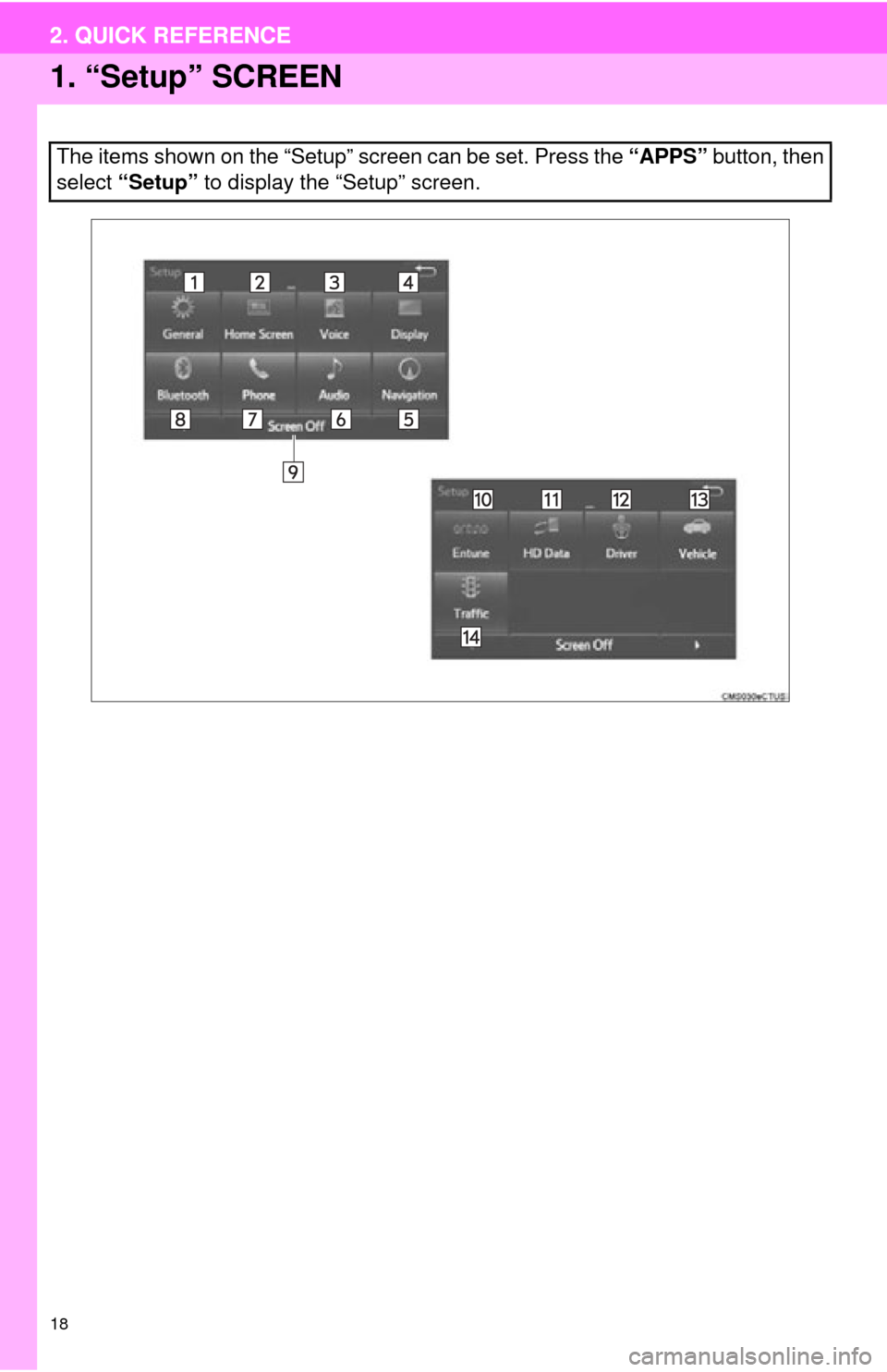 TOYOTA PRIUS C 2015 NHP10 / 1.G Navigation Manual 18
2. QUICK REFERENCE
1. “Setup” SCREEN
The items shown on the “Setup” screen can be set. Press the “APPS” button, then
select “Setup”  to display the “Setup” screen.
2. QUICK REFE