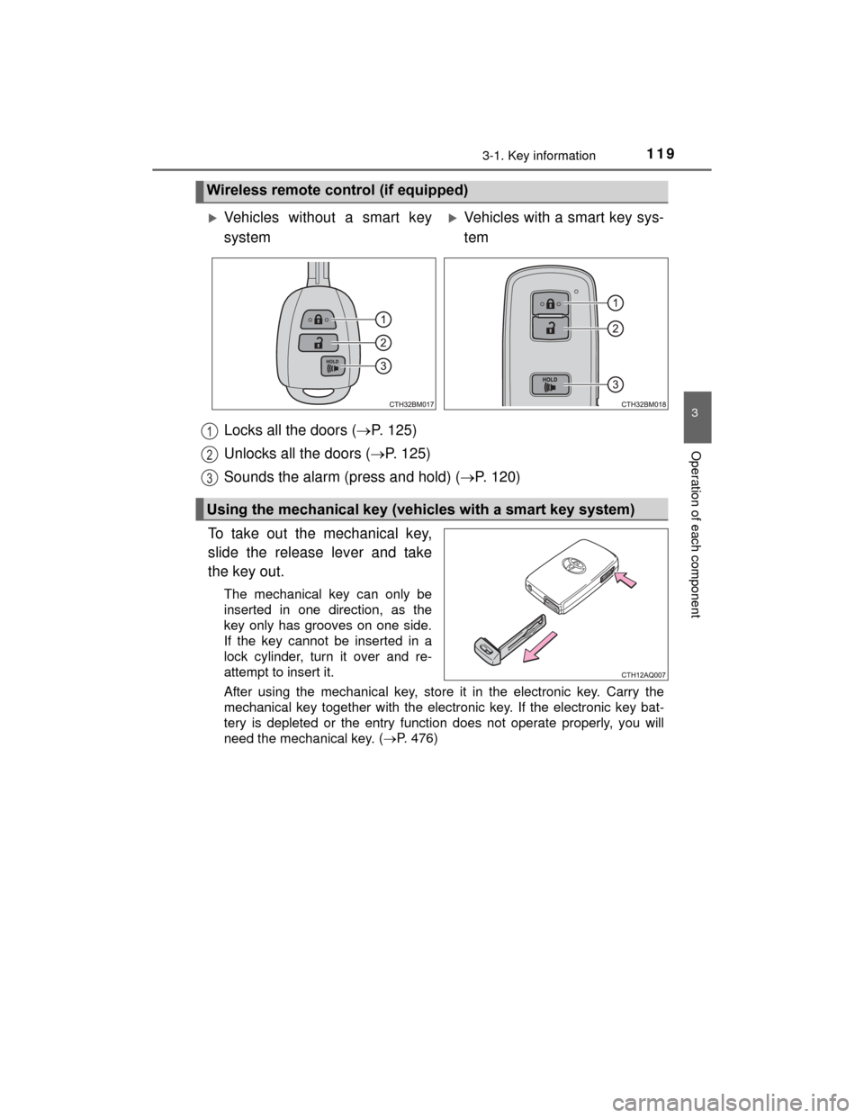 TOYOTA PRIUS C 2015 NHP10 / 1.G Owners Manual 1193-1. Key information
3
Operation of each component
PRIUS c_U (OM52E68U)
Locks all the doors (P. 125)
Unlocks all the doors ( P. 125)
Sounds the alarm (press and hold) ( P. 120)
To take out