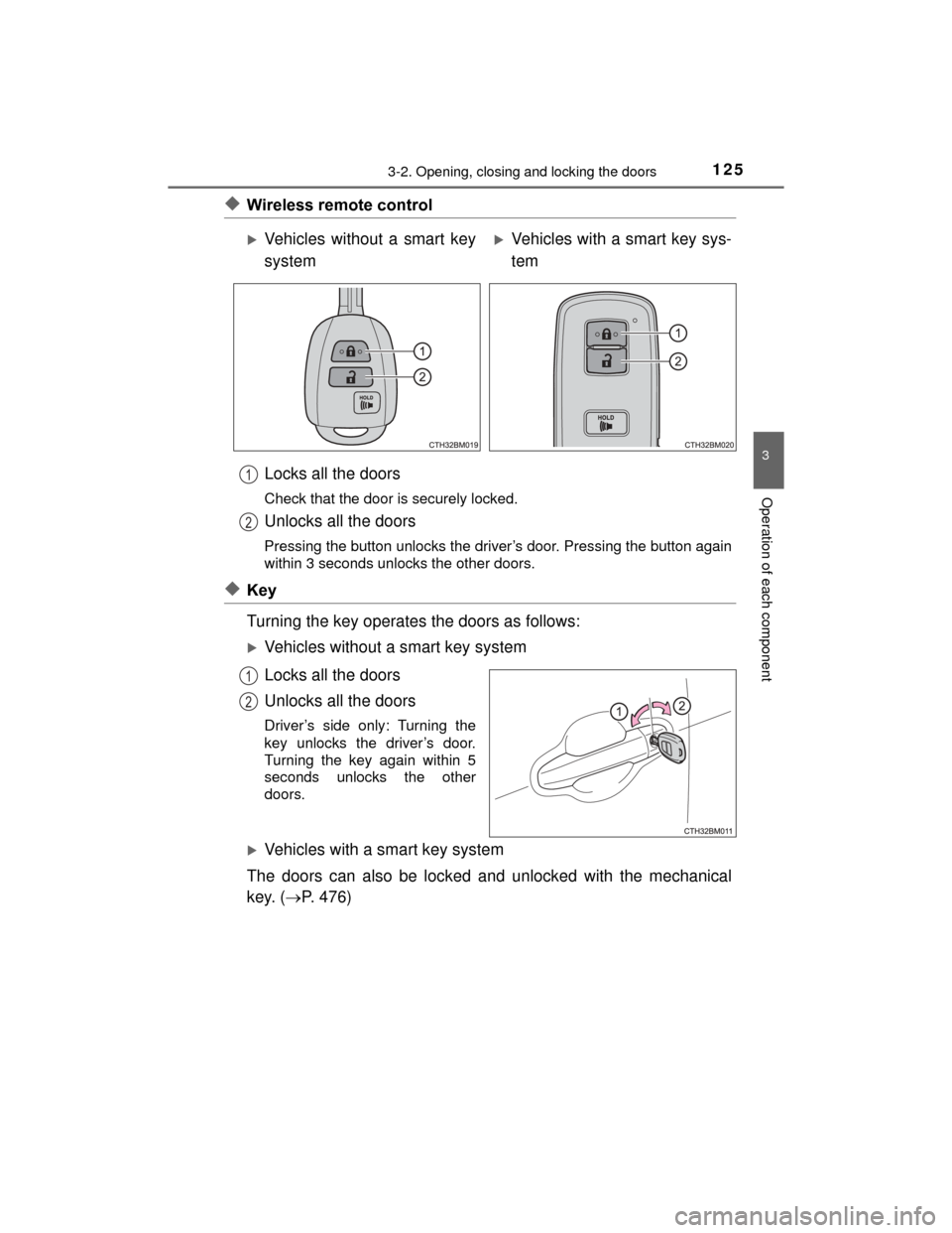 TOYOTA PRIUS C 2015 NHP10 / 1.G Owners Manual 1253-2. Opening, closing and locking the doors
3
Operation of each component
PRIUS c_U (OM52E68U)
◆Wireless remote controlLocks all the doors
Check that the door is securely locked.
Unlocks all the TOYOTA PRIUS C 2015 NHP10 / 1.G Owners Manual 1253-2. Opening, closing and locking the doors
3
Operation of each component
PRIUS c_U (OM52E68U)
◆Wireless remote controlLocks all the doors
Check that the door is securely locked.
Unlocks all the