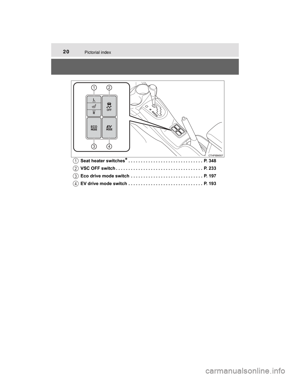 TOYOTA PRIUS C 2015 NHP10 / 1.G User Guide 20Pictorial index
PRIUS c_U (OM52E68U)Seat heater switches
*. . . . . . . . . . . . . . . . . . . . . . . . . . . . . . P. 348
VSC OFF switch . . . . . . . . . . . . . . . . . . . . . . . . . . . . . TOYOTA PRIUS C 2015 NHP10 / 1.G User Guide 20Pictorial index
PRIUS c_U (OM52E68U)Seat heater switches
*. . . . . . . . . . . . . . . . . . . . . . . . . . . . . . P. 348
VSC OFF switch . . . . . . . . . . . . . . . . . . . . . . . . . . . . .