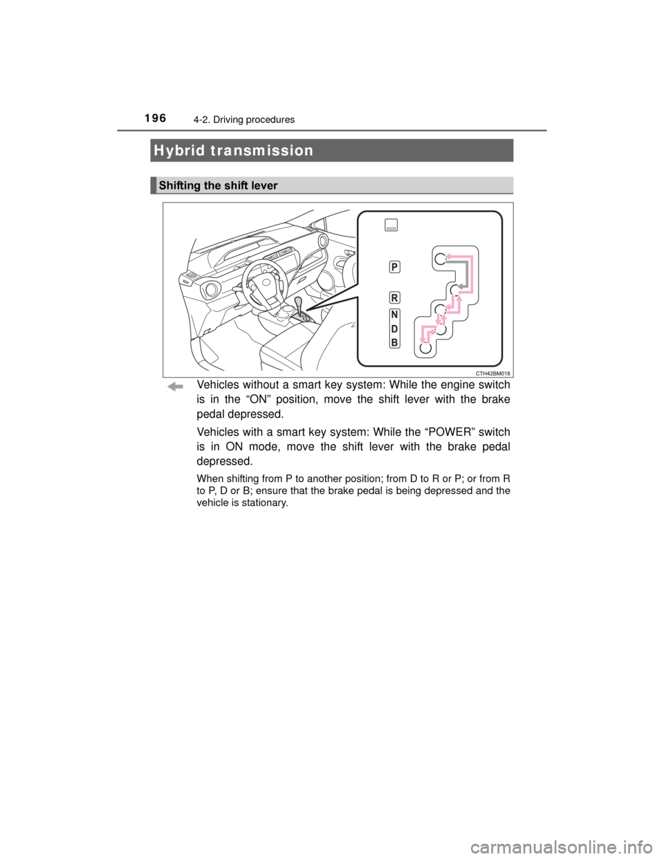 TOYOTA PRIUS C 2015 NHP10 / 1.G Service Manual 1964-2. Driving procedures
PRIUS c_U (OM52E68U)
Vehicles without a smart key system: While the engine switch
is in the “ON” position, move the shift lever with the brake
pedal depressed.
Vehicles 