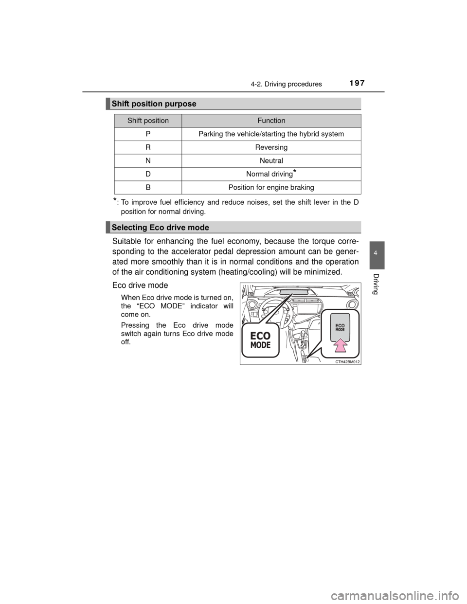 TOYOTA PRIUS C 2015 NHP10 / 1.G Owners Manual 1974-2. Driving procedures
4
Driving
PRIUS c_U (OM52E68U)
*: To improve fuel efficiency and reduce noises, set the shift lever in the Dposition for normal driving.
Suitable for enhancing the fuel econ