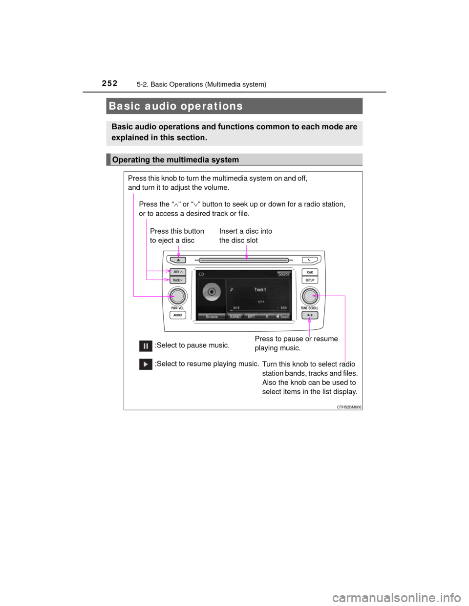 TOYOTA PRIUS C 2015 NHP10 / 1.G Owners Manual 2525-2. Basic Operations (Multimedia system)
PRIUS c_U (OM52E68U)
Basic audio operations
Basic audio operations and functions common to each mode are
explained in this section.
Operating the multimedi