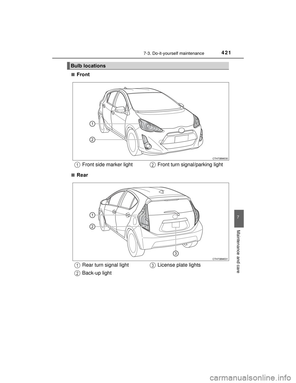 TOYOTA PRIUS C 2015 NHP10 / 1.G Owners Manual 4217-3. Do-it-yourself maintenance
7
Maintenance and care
PRIUS c_U (OM52E68U)■
Front
■Rear
Bulb locations
Front side marker light Front turn signal/parking light12
Rear turn signal light
Back-up 
