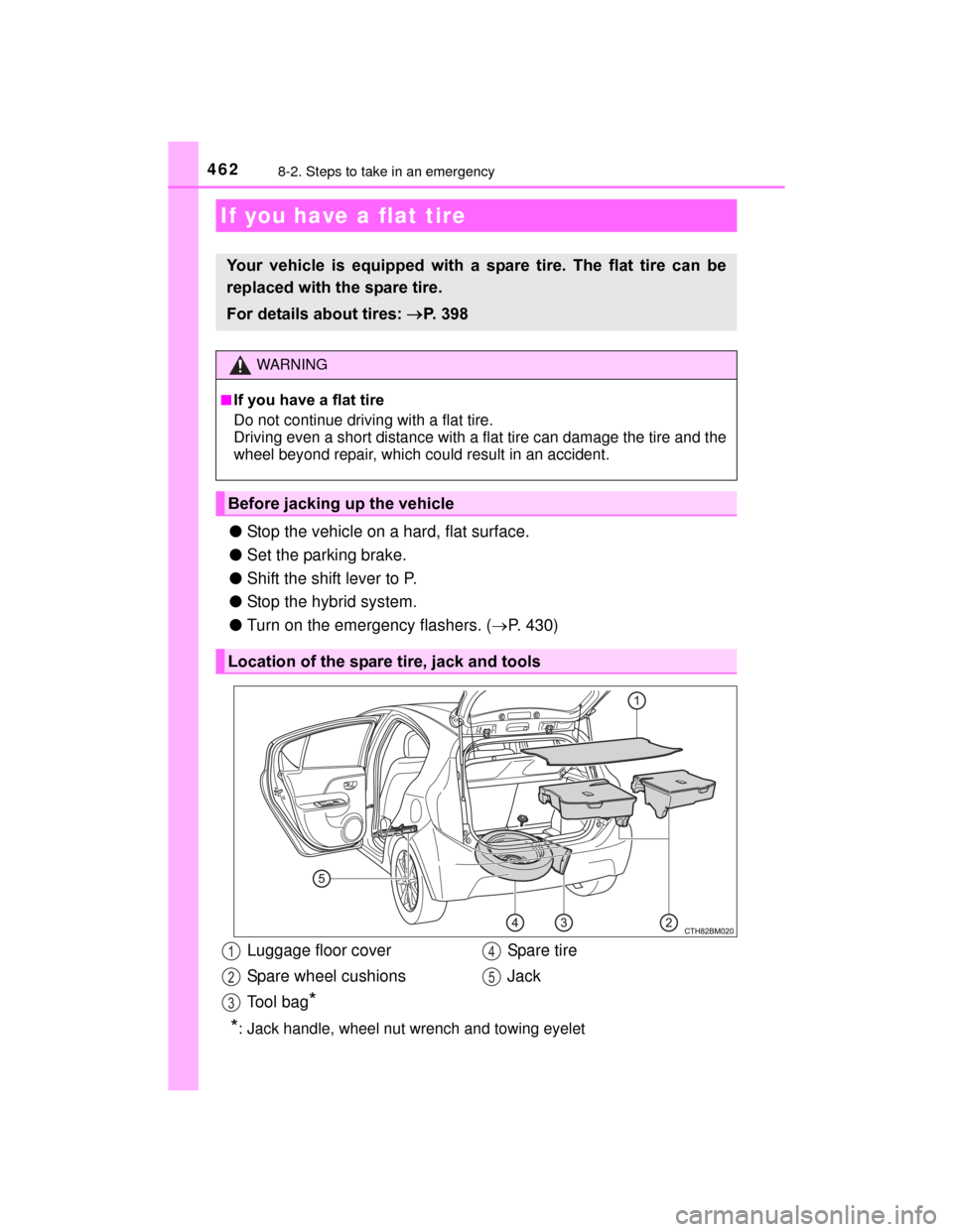 TOYOTA PRIUS C 2015 NHP10 / 1.G Owners Manual 4628-2. Steps to take in an emergency
PRIUS c_U (OM52E68U)
●Stop the vehicle on a hard, flat surface.
● Set the parking brake.
● Shift the shift lever to P.
● Stop the hybrid system.
● Turn 