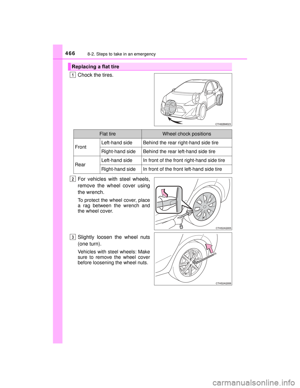 TOYOTA PRIUS C 2015 NHP10 / 1.G Owners Manual 4668-2. Steps to take in an emergency
PRIUS c_U (OM52E68U)
Chock the tires.
For vehicles with steel wheels,
remove the wheel cover using
the wrench.
To protect the wheel cover, place
a rag between the