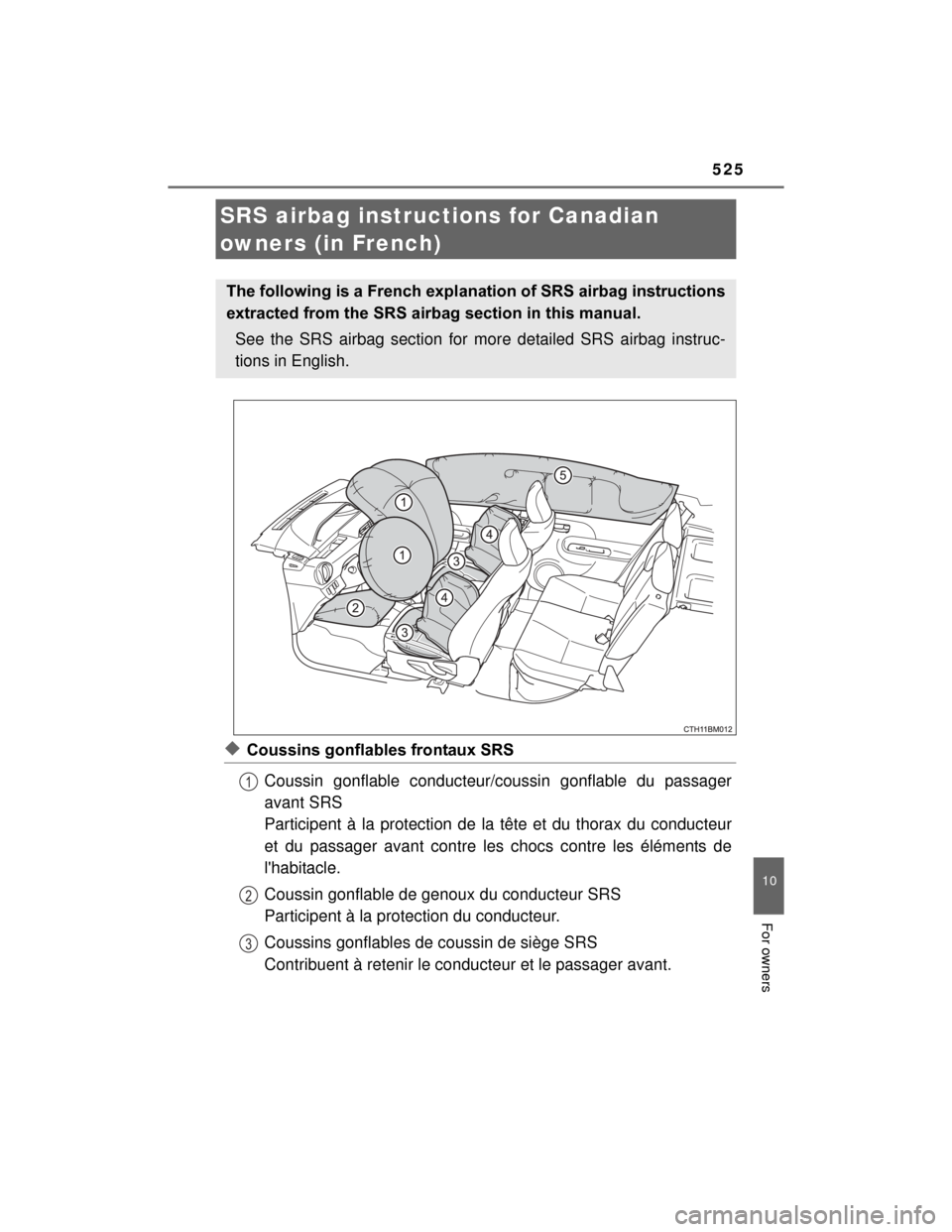 TOYOTA PRIUS C 2015 NHP10 / 1.G Owners Manual 525
10
For owners
PRIUS c_U (OM52E68U)
◆Coussins gonflables frontaux SRSCoussin gonflable conducteur/coussin gonflable du passager
avant SRS
Participent à la protection de la tête et du thorax du 