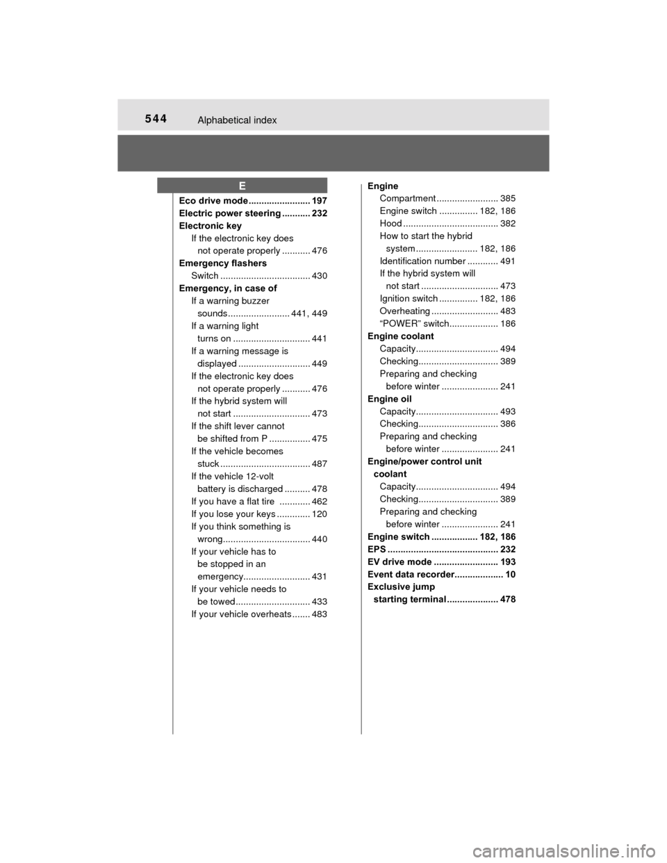 TOYOTA PRIUS C 2015 NHP10 / 1.G Owners Manual 544Alphabetical index
PRIUS c_U (OM52E68U)
Eco drive mode ........................ 197
Electric power steering ........... 232
Electronic keyIf the electronic key does not operate properly ...........