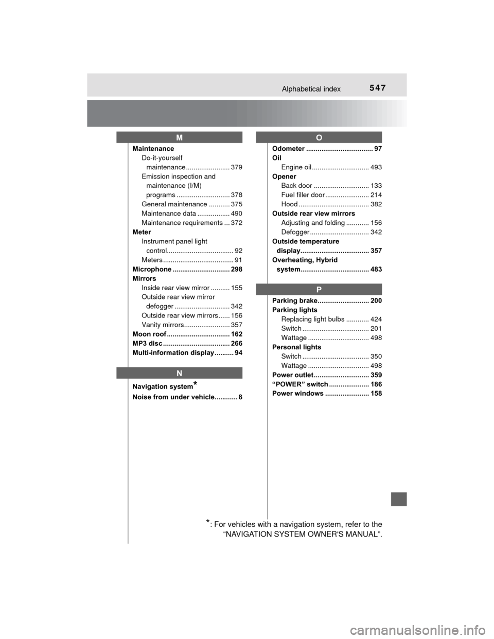 TOYOTA PRIUS C 2015 NHP10 / 1.G Manual PDF 547Alphabetical index
PRIUS c_U (OM52E68U)
MaintenanceDo-it-yourself maintenance....................... 379
Emission inspection and  maintenance (I/M) 
programs ............................ 378
Genera