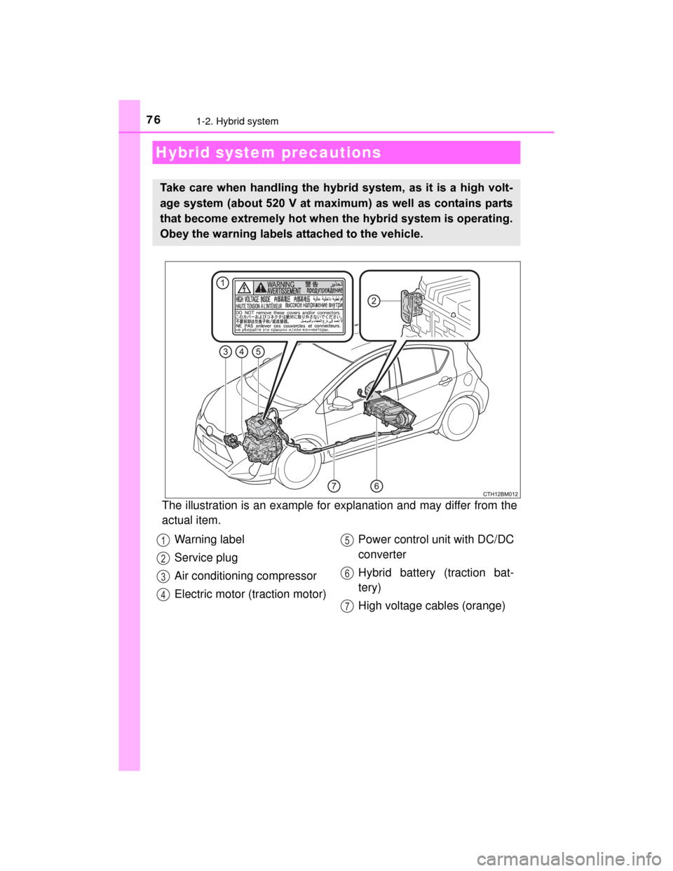 TOYOTA PRIUS C 2015 NHP10 / 1.G Owners Manual 761-2. Hybrid system
PRIUS c_U (OM52E68U)
The illustration is an example for explanation and may differ from the
actual item.
Hybrid system precautions
Take care when handling the hybrid system, as it