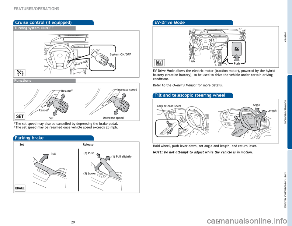 TOYOTA PRIUS C 2015 NHP10 / 1.G Quick Reference Guide OVERVIEW
FEATURES/OPERATIONS
SAFETY AND EMERGENCY FEATURES
21
20
Cruise control (if equipped)
1 The set speed may also be cancelled by depressing the brake pedal.2 The set speed may be resumed once v TOYOTA PRIUS C 2015 NHP10 / 1.G Quick Reference Guide OVERVIEW
FEATURES/OPERATIONS
SAFETY AND EMERGENCY FEATURES
21
20
Cruise control (if equipped)
1 The set speed may also be cancelled by depressing the brake pedal.2 The set speed may be resumed once v