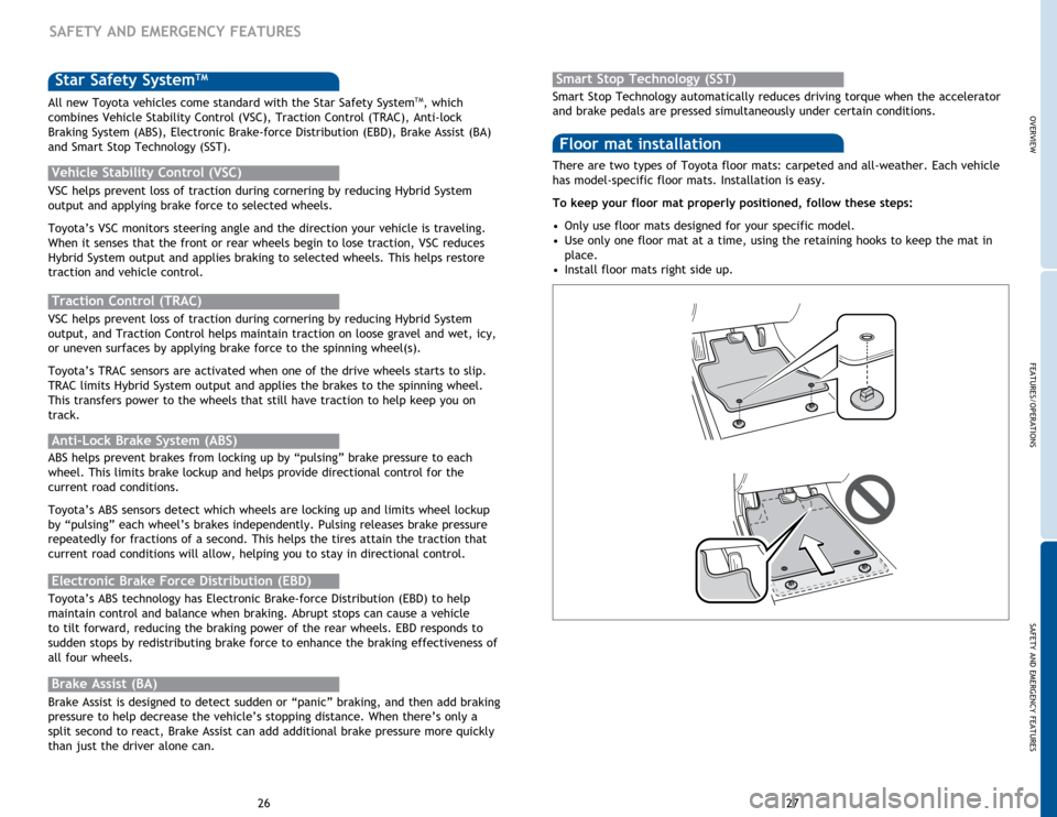 TOYOTA PRIUS C 2015 NHP10 / 1.G Quick Reference Guide OVERVIEW
FEATURES/OPERATIONS
SAFETY AND EMERGENCY FEATURES
27
26
Star Safety SystemTM
VSC helps prevent loss of traction during cornering by reducing Hybrid System
output and applying brake force to TOYOTA PRIUS C 2015 NHP10 / 1.G Quick Reference Guide OVERVIEW
FEATURES/OPERATIONS
SAFETY AND EMERGENCY FEATURES
27
26
Star Safety SystemTM
VSC helps prevent loss of traction during cornering by reducing Hybrid System
output and applying brake force to
