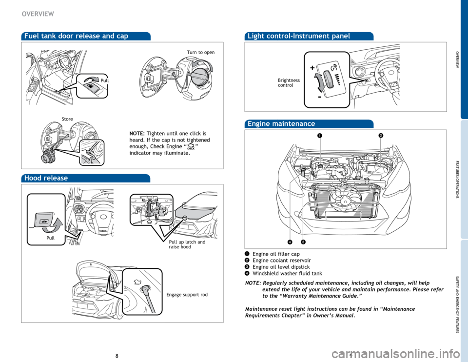 TOYOTA PRIUS C 2015 NHP10 / 1.G Quick Reference Guide OVERVIEW
FEATURES/OPERATIONS
SAFETY AND EMERGENCY FEATURES
89
OVERVIEW
Hood release
Pull up latch and 
raise hood
Fuel tank door release and cap
NOTE: Tighten until one click is 
heard.  If the cap is