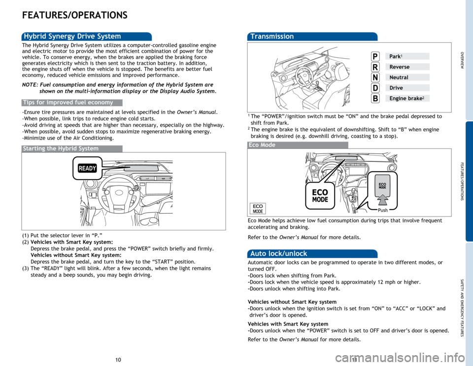 TOYOTA PRIUS C 2015 NHP10 / 1.G Quick Reference Guide OVERVIEW
FEATURES/OPERATIONS
SAFETY AND EMERGENCY FEATURES
11
10
FEATURES/OPERATIONS
Transmission
1 The “POWER”/ignition switch must be “ON” and the brake pedal depressed to 
shift from Park.
