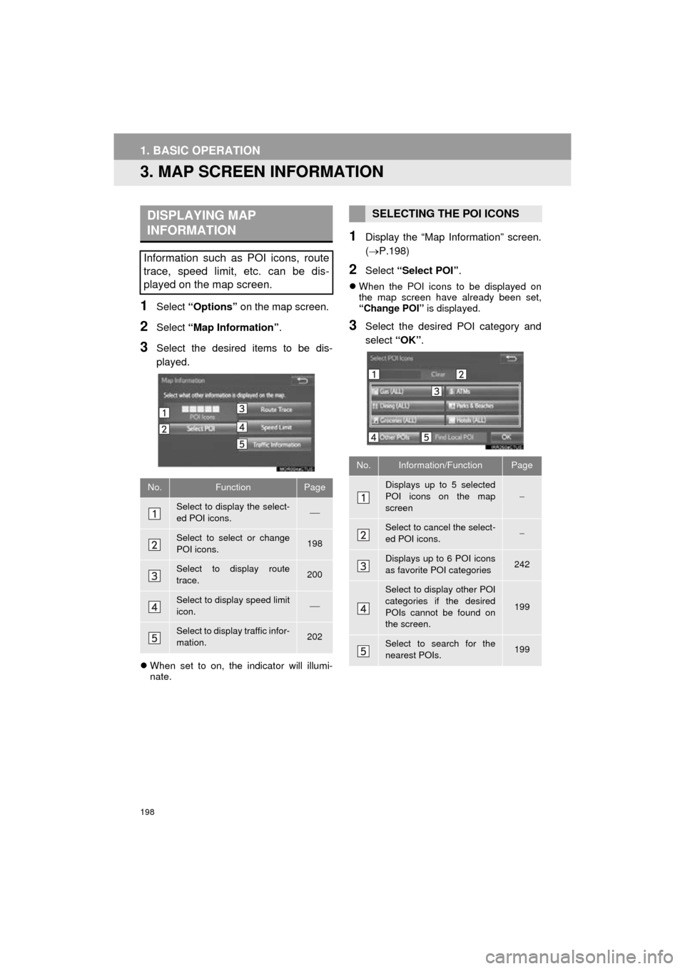 TOYOTA PRIUS C 2016 NHP10 / 1.G Navigation Manual 198
1. BASIC OPERATION
Prius_C_Navi_U
3. MAP SCREEN INFORMATION
1Select “Options” on the map screen.
2Select “Map Information” .
3Select the desired items to be dis-
played.
When set to on, TOYOTA PRIUS C 2016 NHP10 / 1.G Navigation Manual 198
1. BASIC OPERATION
Prius_C_Navi_U
3. MAP SCREEN INFORMATION
1Select “Options” on the map screen.
2Select “Map Information” .
3Select the desired items to be dis-
played.
When set to on,