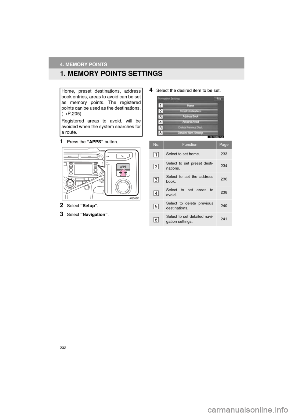 TOYOTA PRIUS C 2016 NHP10 / 1.G Navigation Manual 232
Prius_C_Navi_U
4. MEMORY POINTS
1. MEMORY POINTS SETTINGS
1Press the “APPS” button.
2Select “Setup” .
3Select “Navigation” .
4Select the desired item to be set.Home, preset destinatio TOYOTA PRIUS C 2016 NHP10 / 1.G Navigation Manual 232
Prius_C_Navi_U
4. MEMORY POINTS
1. MEMORY POINTS SETTINGS
1Press the “APPS” button.
2Select “Setup” .
3Select “Navigation” .
4Select the desired item to be set.Home, preset destinatio