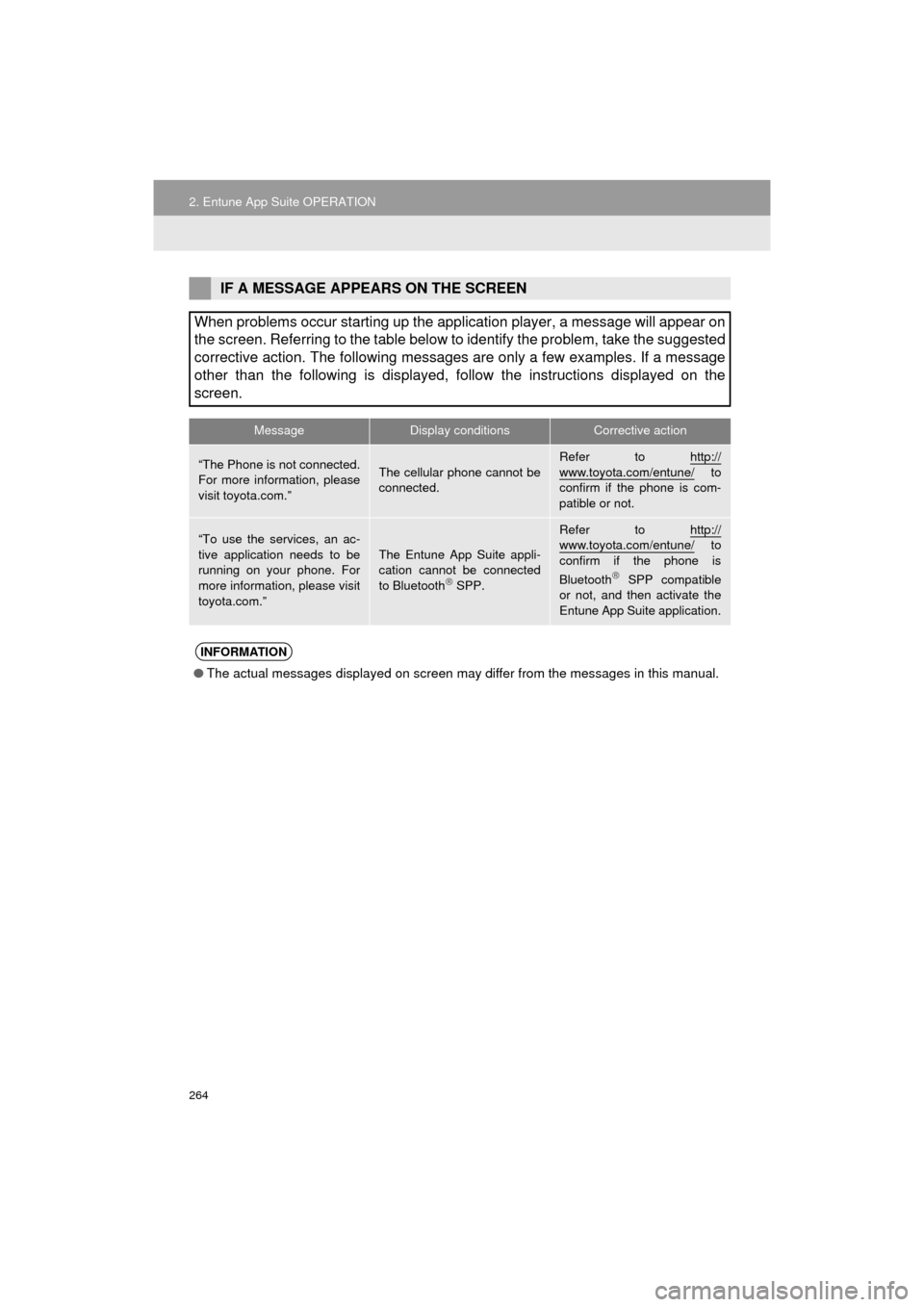 TOYOTA PRIUS C 2016 NHP10 / 1.G Navigation Manual 264
2. Entune App Suite OPERATION
Prius_C_Navi_U
IF A MESSAGE APPEARS ON THE SCREEN
When problems occur starting up the application player, a message will appear on
the screen. Referring to the table TOYOTA PRIUS C 2016 NHP10 / 1.G Navigation Manual 264
2. Entune App Suite OPERATION
Prius_C_Navi_U
IF A MESSAGE APPEARS ON THE SCREEN
When problems occur starting up the application player, a message will appear on
the screen. Referring to the table