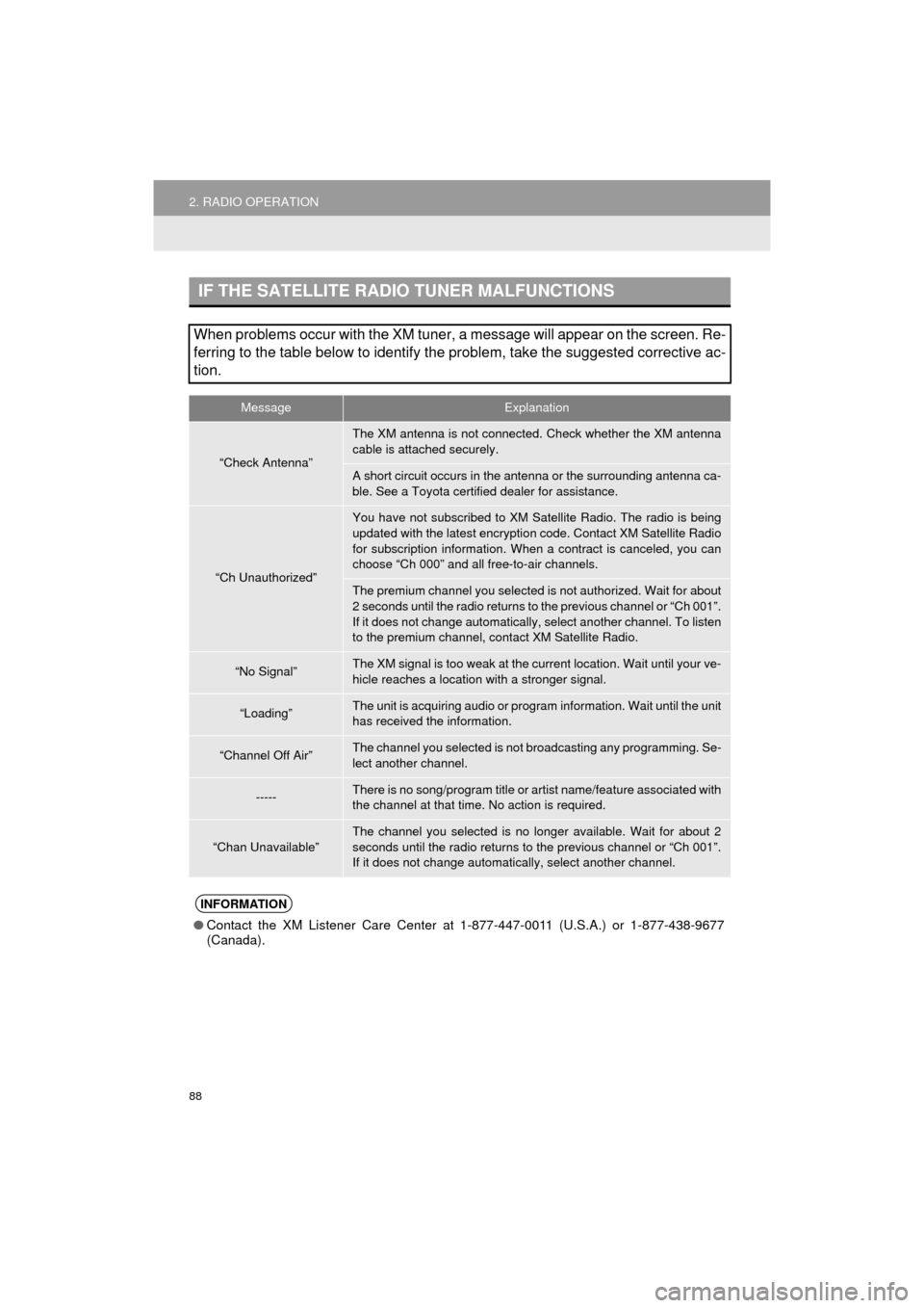TOYOTA PRIUS C 2016 NHP10 / 1.G Navigation Manual 88
2. RADIO OPERATION
Prius_C_Navi_U
IF THE SATELLITE RADIO TUNER MALFUNCTIONS
When problems occur with the XM tuner, a message will appear on the screen. Re-
ferring to the table below to identify th TOYOTA PRIUS C 2016 NHP10 / 1.G Navigation Manual 88
2. RADIO OPERATION
Prius_C_Navi_U
IF THE SATELLITE RADIO TUNER MALFUNCTIONS
When problems occur with the XM tuner, a message will appear on the screen. Re-
ferring to the table below to identify th