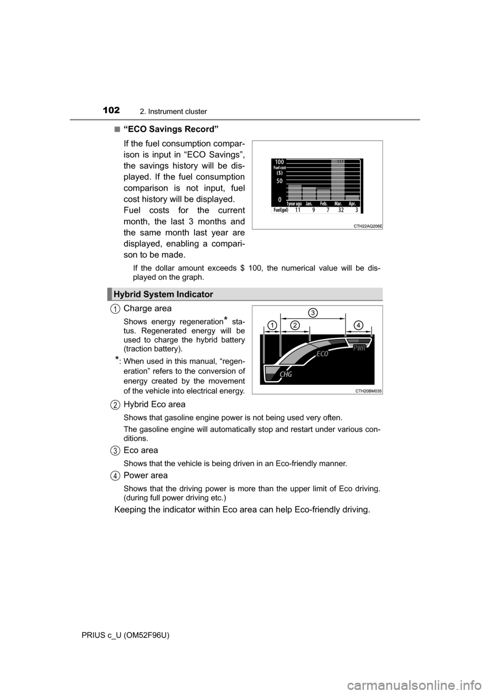 TOYOTA PRIUS C 2016 NHP10 / 1.G Owners Manual 1022. Instrument cluster
PRIUS c_U (OM52F96U)■
“ECO Savings Record”
If the fuel cons
umption compar-
ison is input in “ECO Savings”,
the savings history will be dis-
played. If the fuel cons TOYOTA PRIUS C 2016 NHP10 / 1.G Owners Manual 1022. Instrument cluster
PRIUS c_U (OM52F96U)■
“ECO Savings Record”
If the fuel cons
umption compar-
ison is input in “ECO Savings”,
the savings history will be dis-
played. If the fuel cons