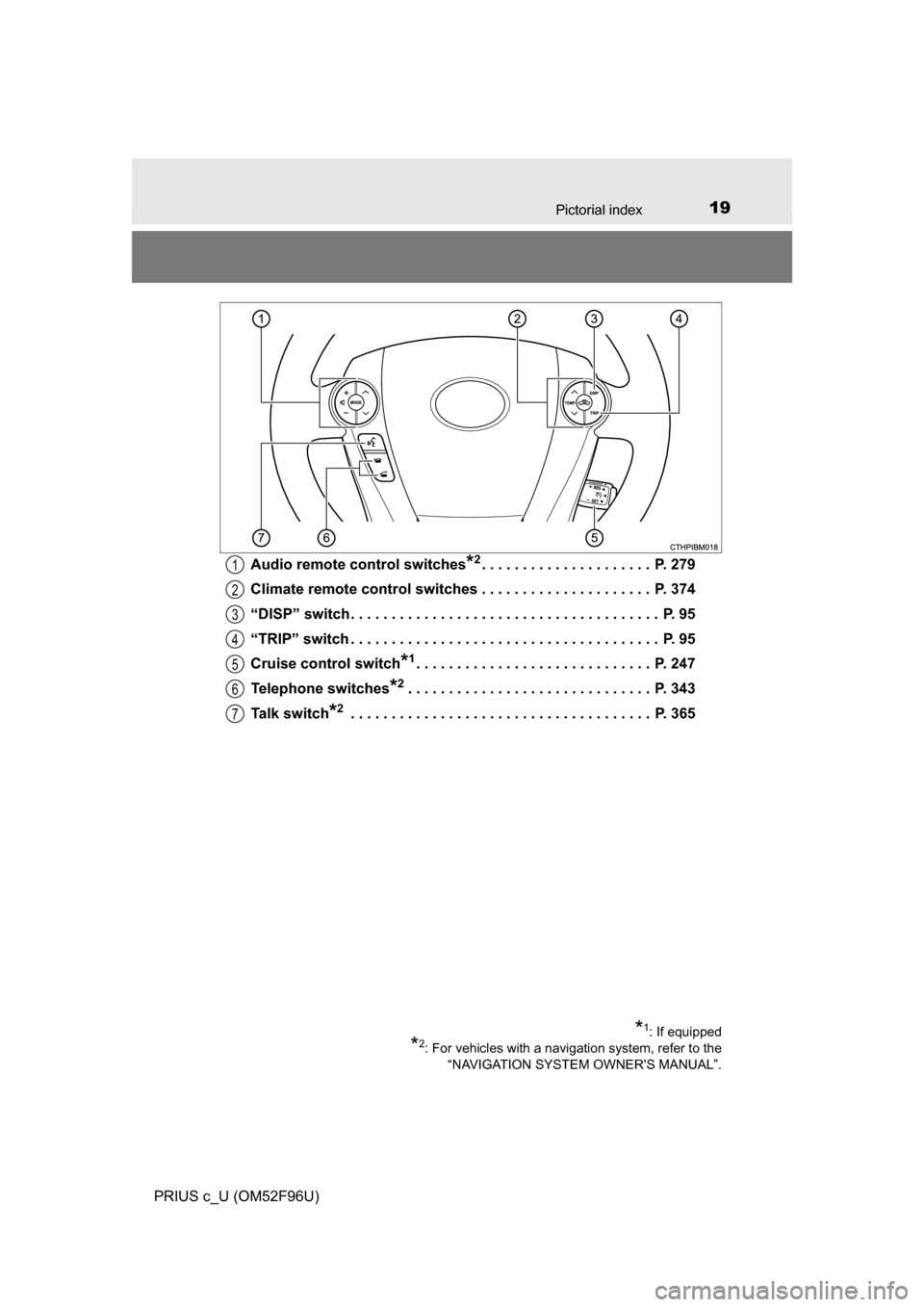 TOYOTA PRIUS C 2016 NHP10 / 1.G User Guide 19Pictorial index
PRIUS c_U (OM52F96U)Audio remote control switches
*2. . . . . . . . . . . . . . . . . . . . .  P. 279
Climate remote control switches . . . . . . . . . . . . . . . . . . . . .  P. 37