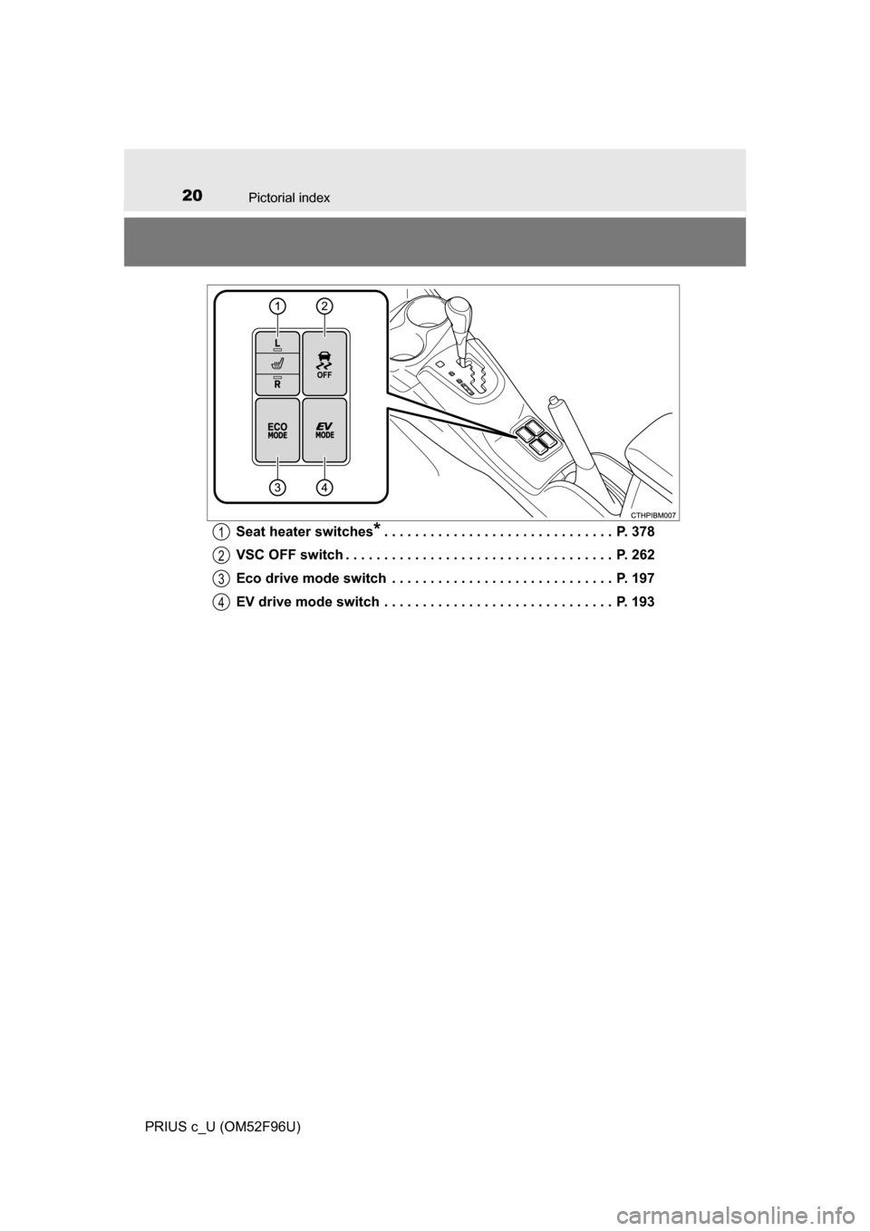 TOYOTA PRIUS C 2016 NHP10 / 1.G User Guide 20Pictorial index
PRIUS c_U (OM52F96U)Seat heater switches
*. . . . . . . . . . . . . . . . . . . . . . . . . . . . . .  P. 378
VSC OFF switch . . . . . . . . . . . . . . . . . . . . . . . . . . . . .