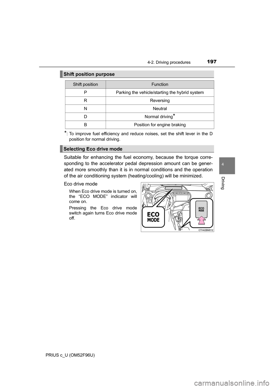 TOYOTA PRIUS C 2016 NHP10 / 1.G Owners Manual 1974-2. Driving procedures
4
Driving
PRIUS c_U (OM52F96U)
*: To improve fuel efficiency and reduce noises, set the shift lever in the Dposition for normal driving.
Suitable for enhancing the fuel econ