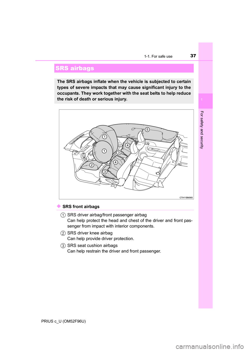 TOYOTA PRIUS C 2016 NHP10 / 1.G Owners Guide 371-1. For safe use
1
For safety and security
PRIUS c_U (OM52F96U)
◆SRS front airbagsSRS driver airbag/front passenger airbag
Can help protect the head and chest of the driver and front pas-
senger 