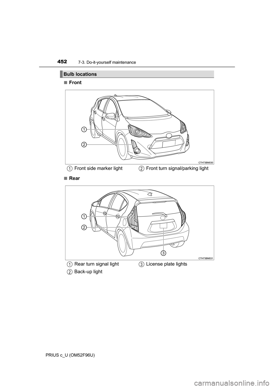 TOYOTA PRIUS C 2016 NHP10 / 1.G Owners Manual 4527-3. Do-it-yourself maintenance
PRIUS c_U (OM52F96U)■
Front
■Rear
Bulb locations
Front side marker light Front turn signal/parking light12
Rear turn signal light
Back-up light
License plate lig