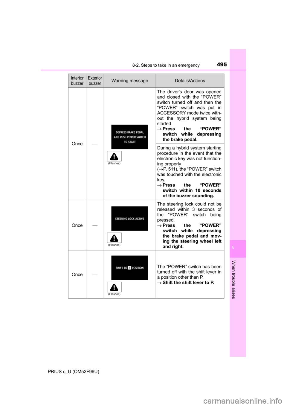 TOYOTA PRIUS C 2016 NHP10 / 1.G Owners Manual 4958-2. Steps to take in an emergency
8
When trouble arises
PRIUS c_U (OM52F96U)
Once
The drivers door was opened
and closed with the “POWER”
switch turned off and then the
“POWER” switch TOYOTA PRIUS C 2016 NHP10 / 1.G Owners Manual 4958-2. Steps to take in an emergency
8
When trouble arises
PRIUS c_U (OM52F96U)
Once
The drivers door was opened
and closed with the “POWER”
switch turned off and then the
“POWER” switch